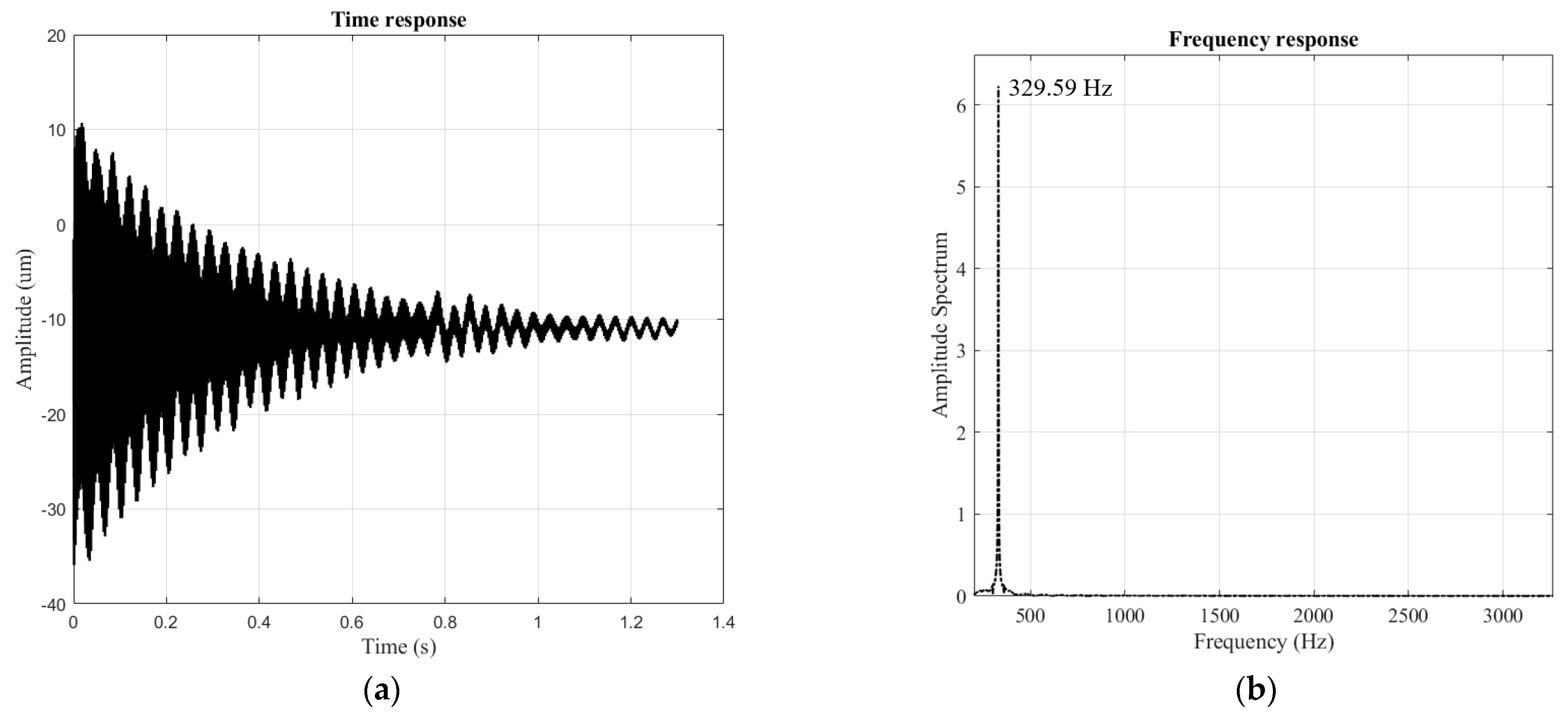 Machines 12 00421 g023