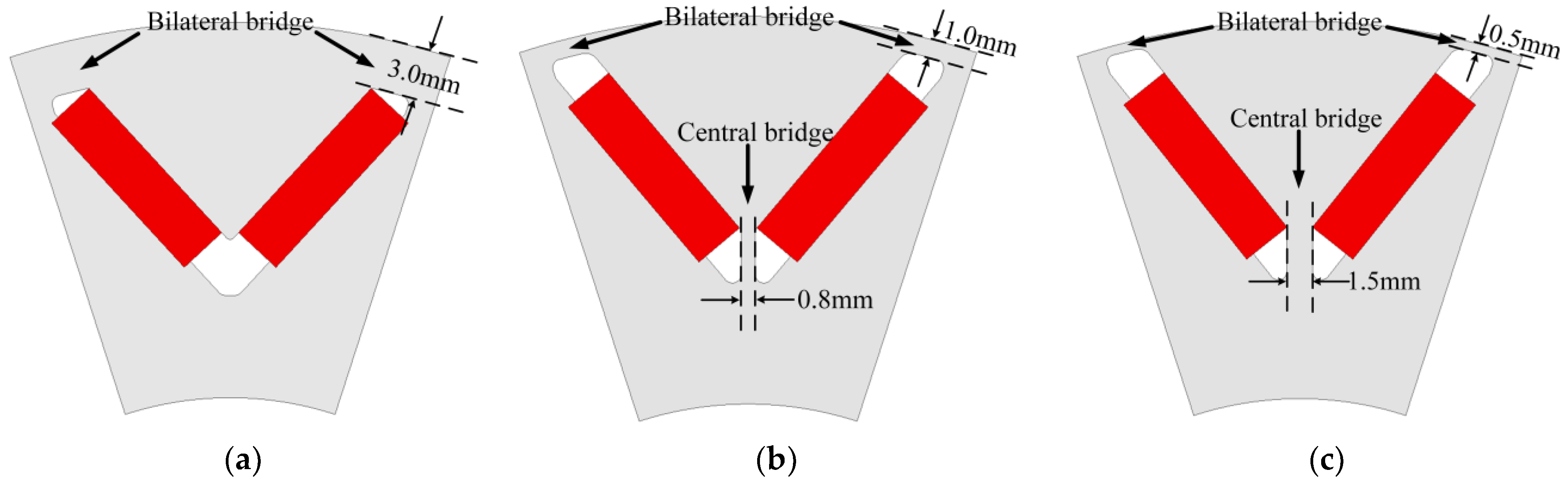 Machines 12 00423 g001