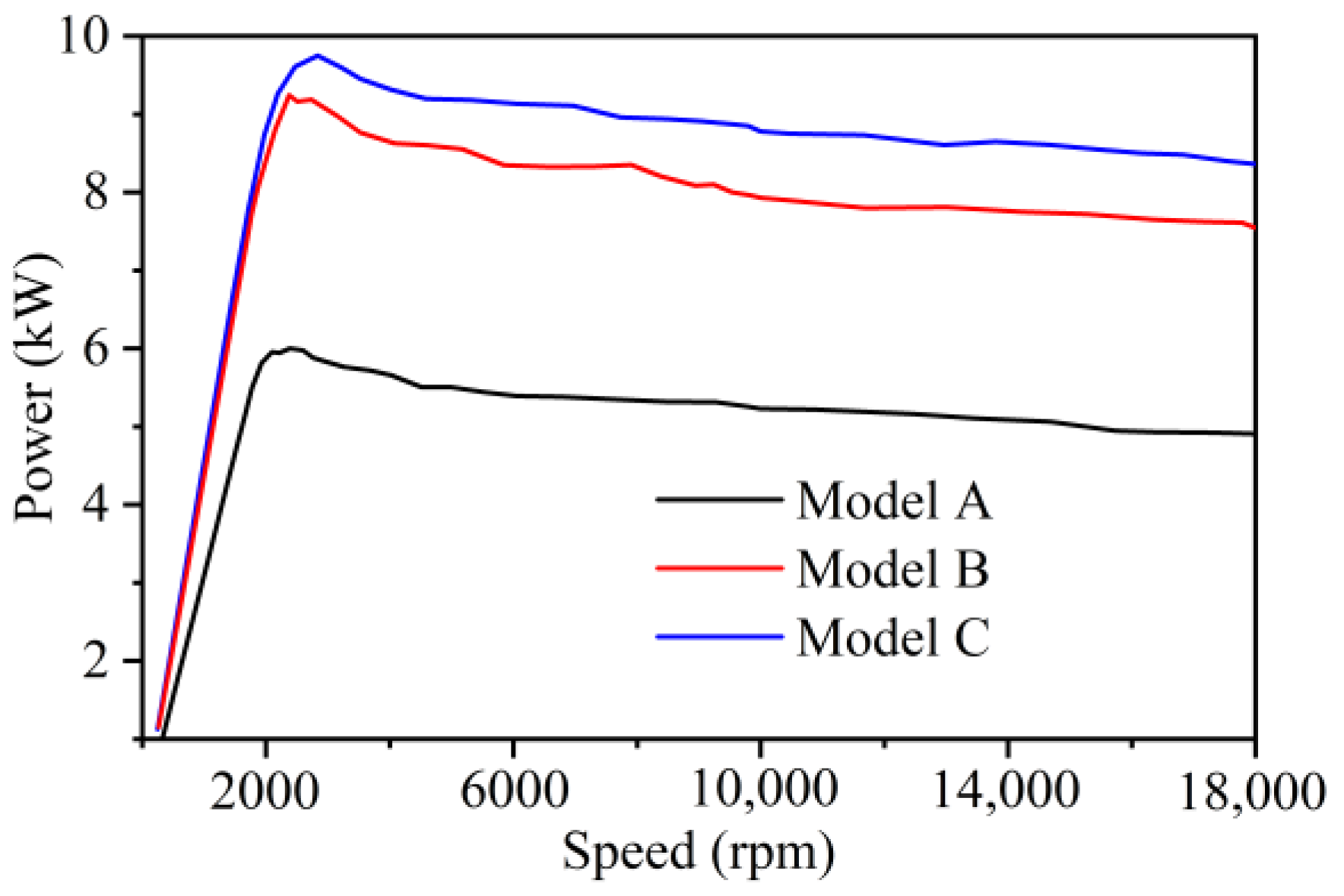 Machines 12 00423 g012