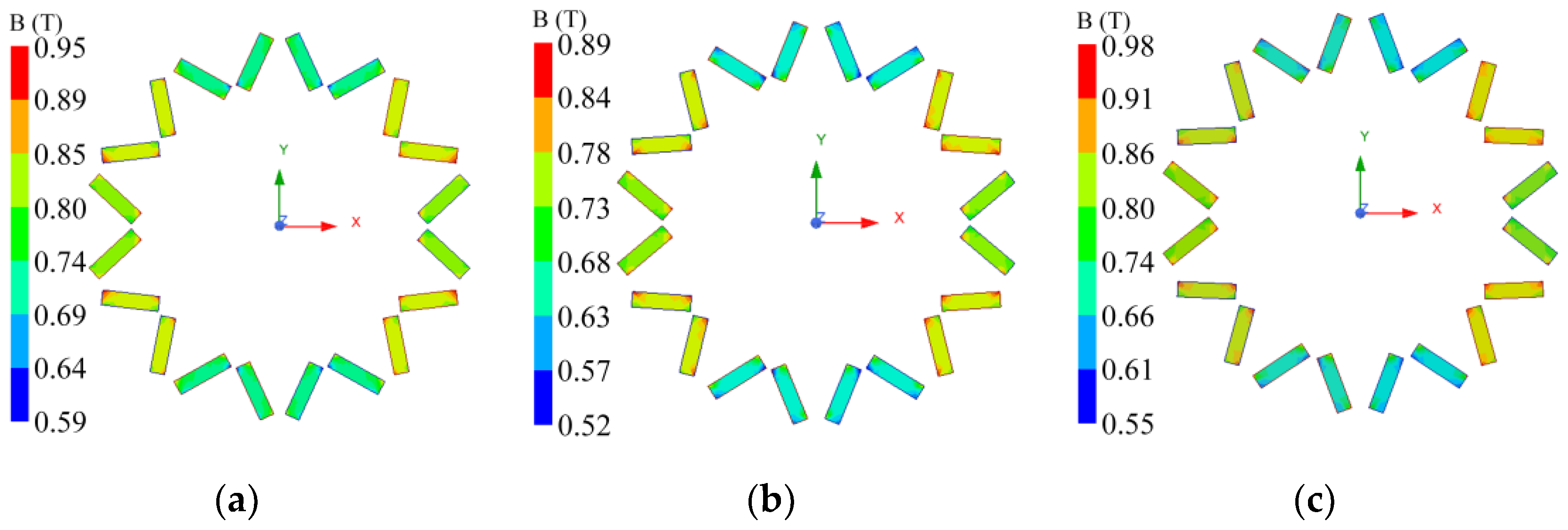 Machines 12 00423 g014