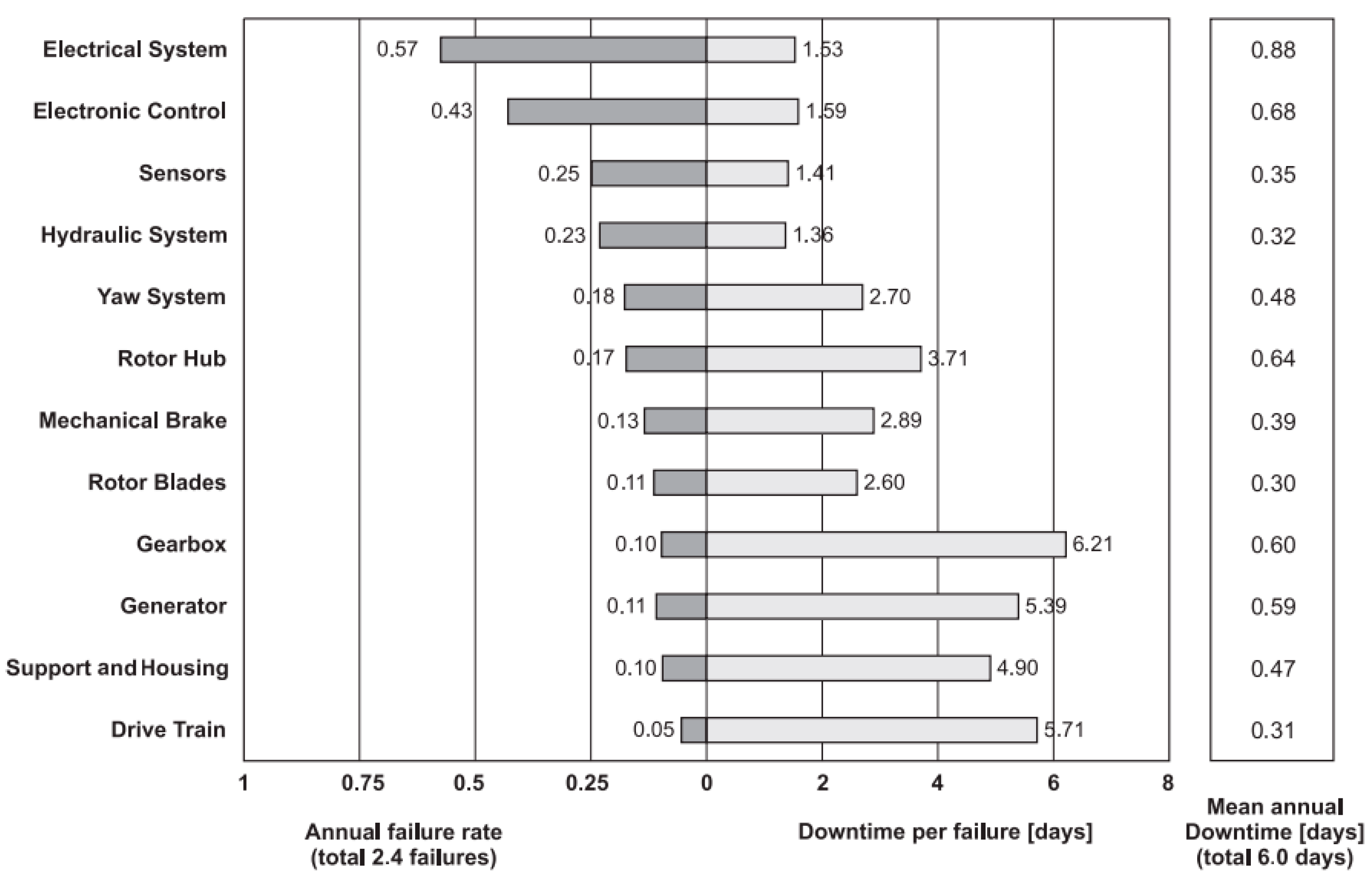 Machines 12 00424 g002