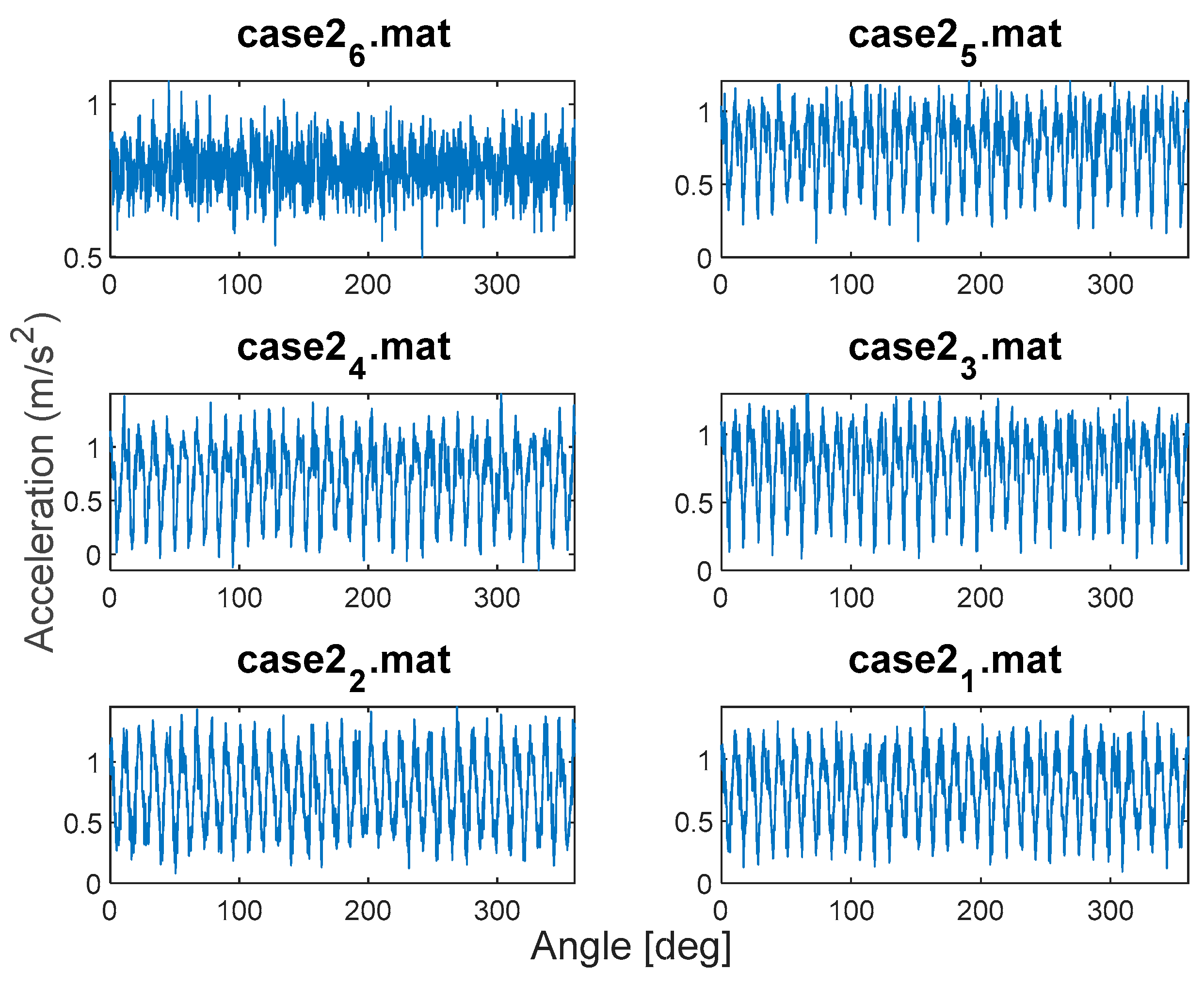 Machines 12 00424 g006