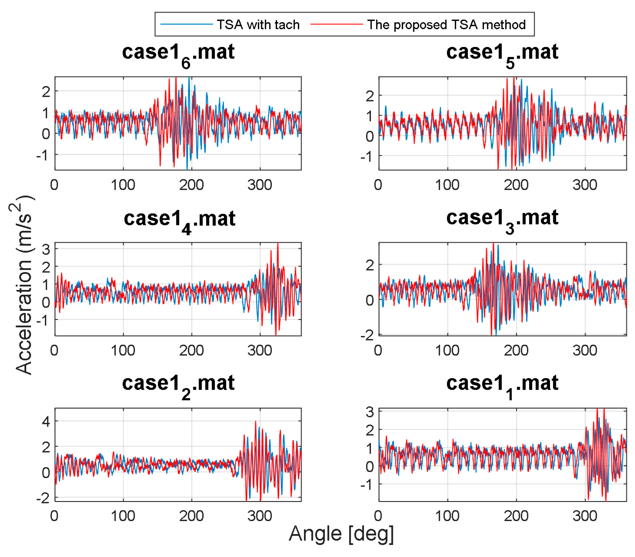 Machines 12 00424 g008