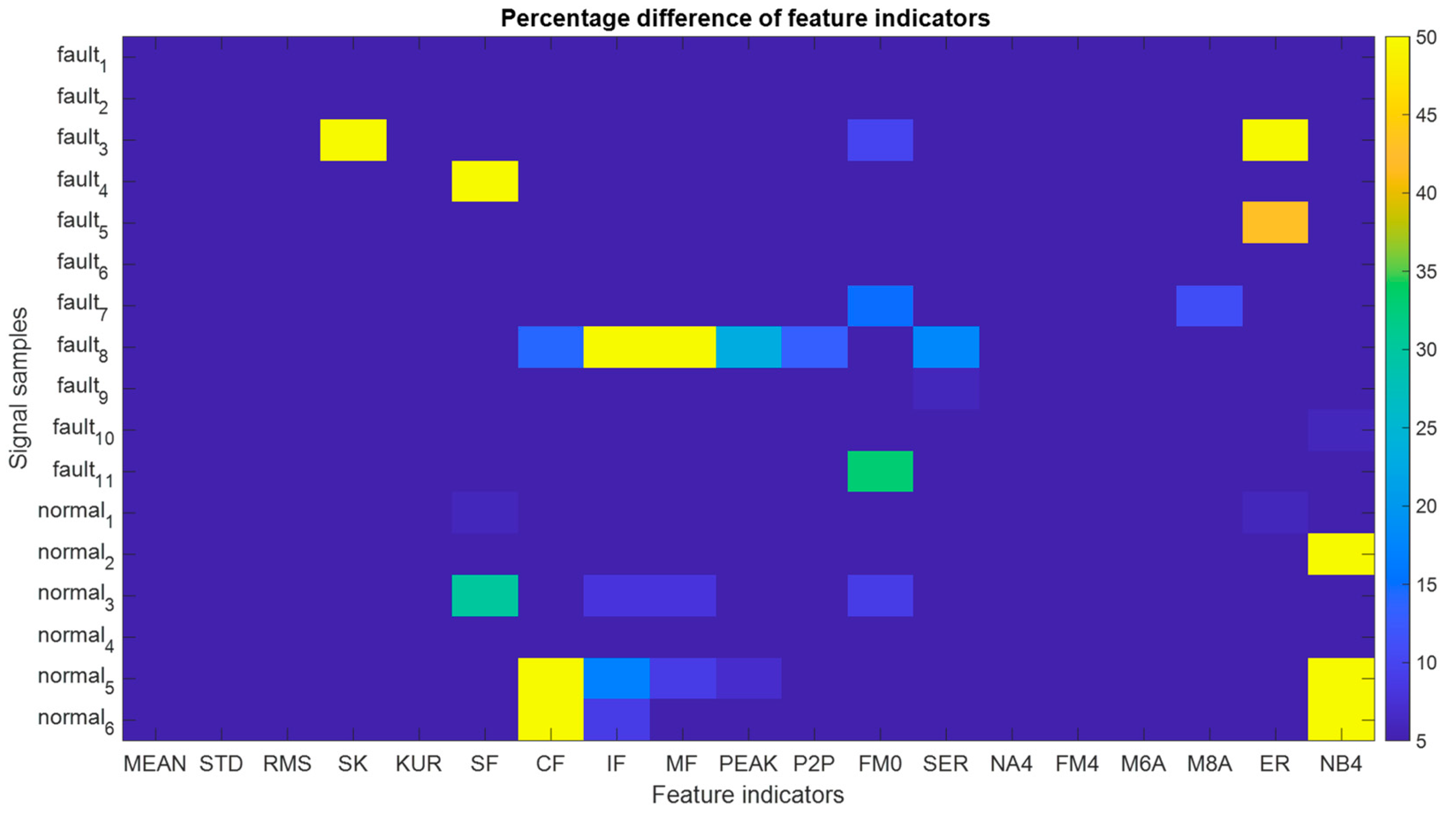 Machines 12 00424 g009
