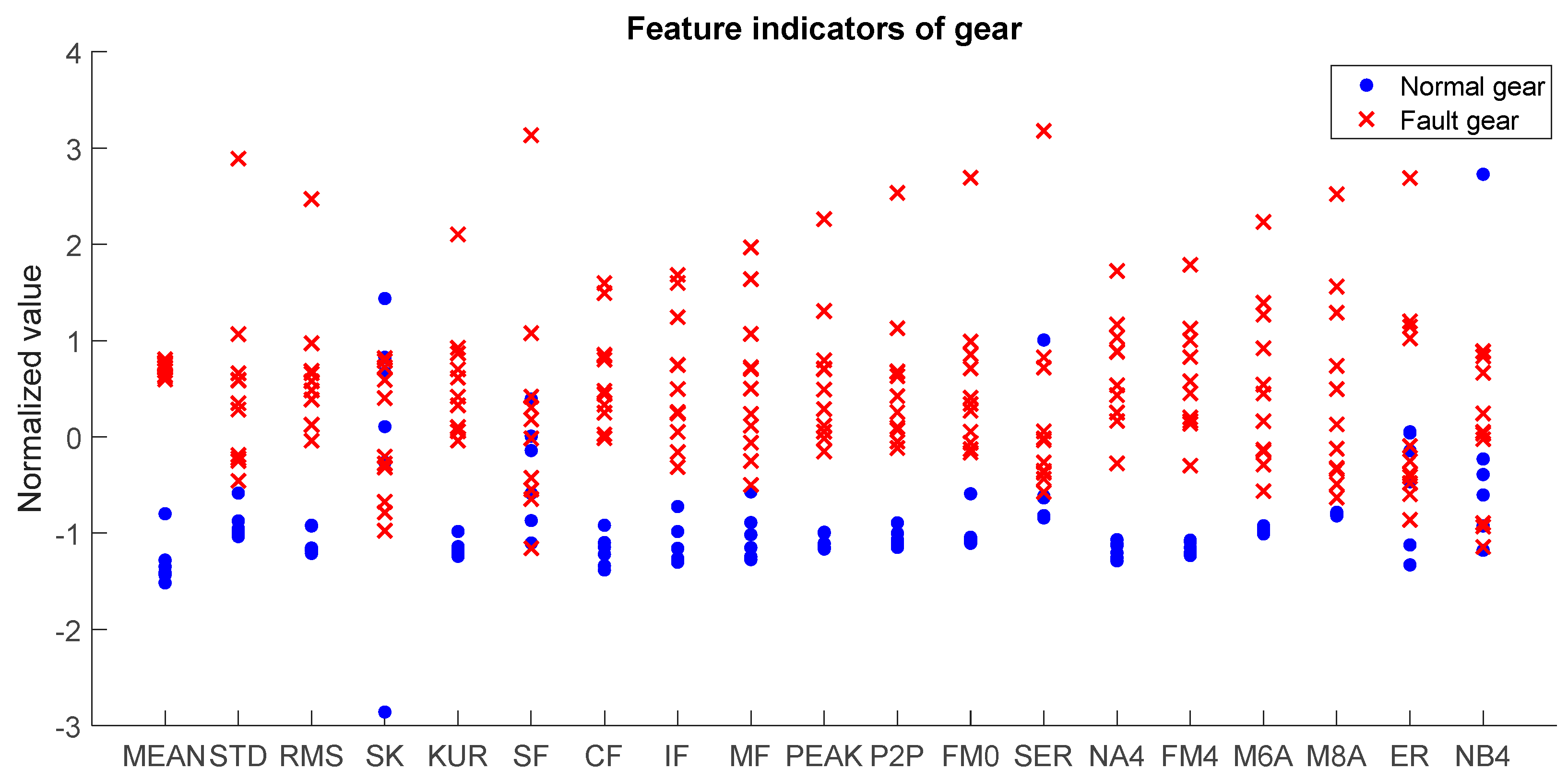 Machines 12 00424 g010