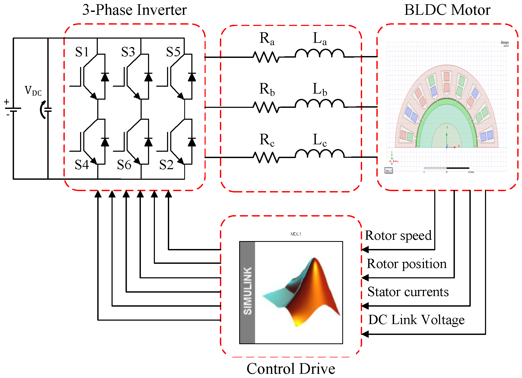 Machines 12 00430 g002