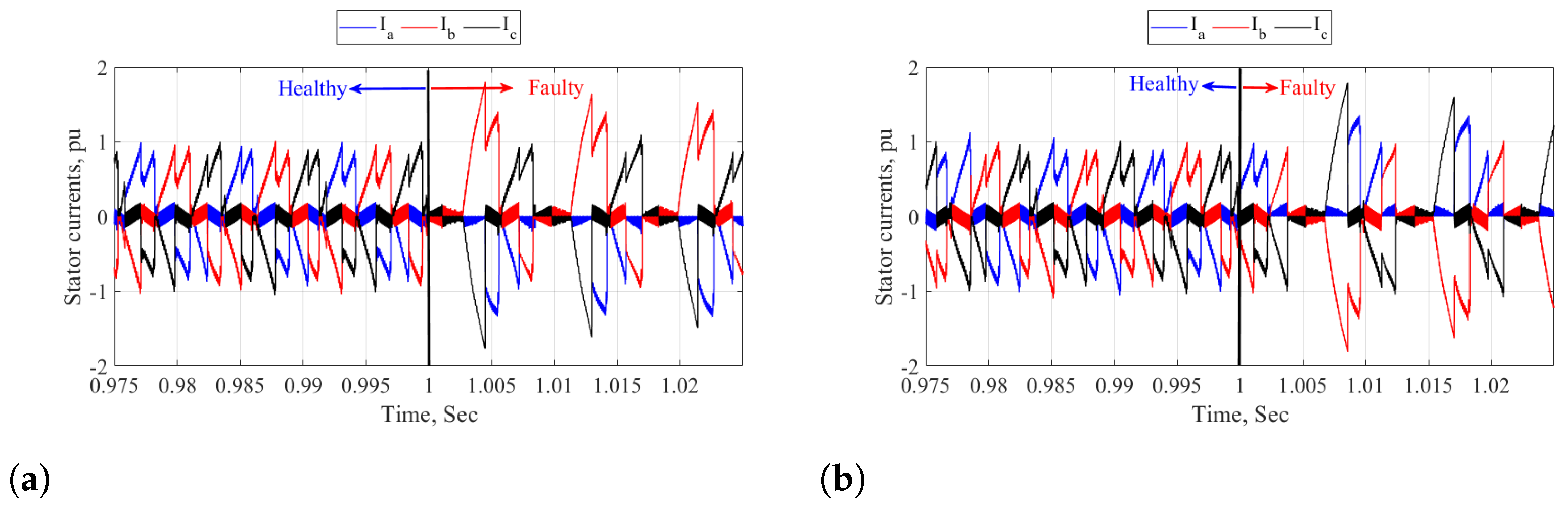 Machines 12 00430 g007