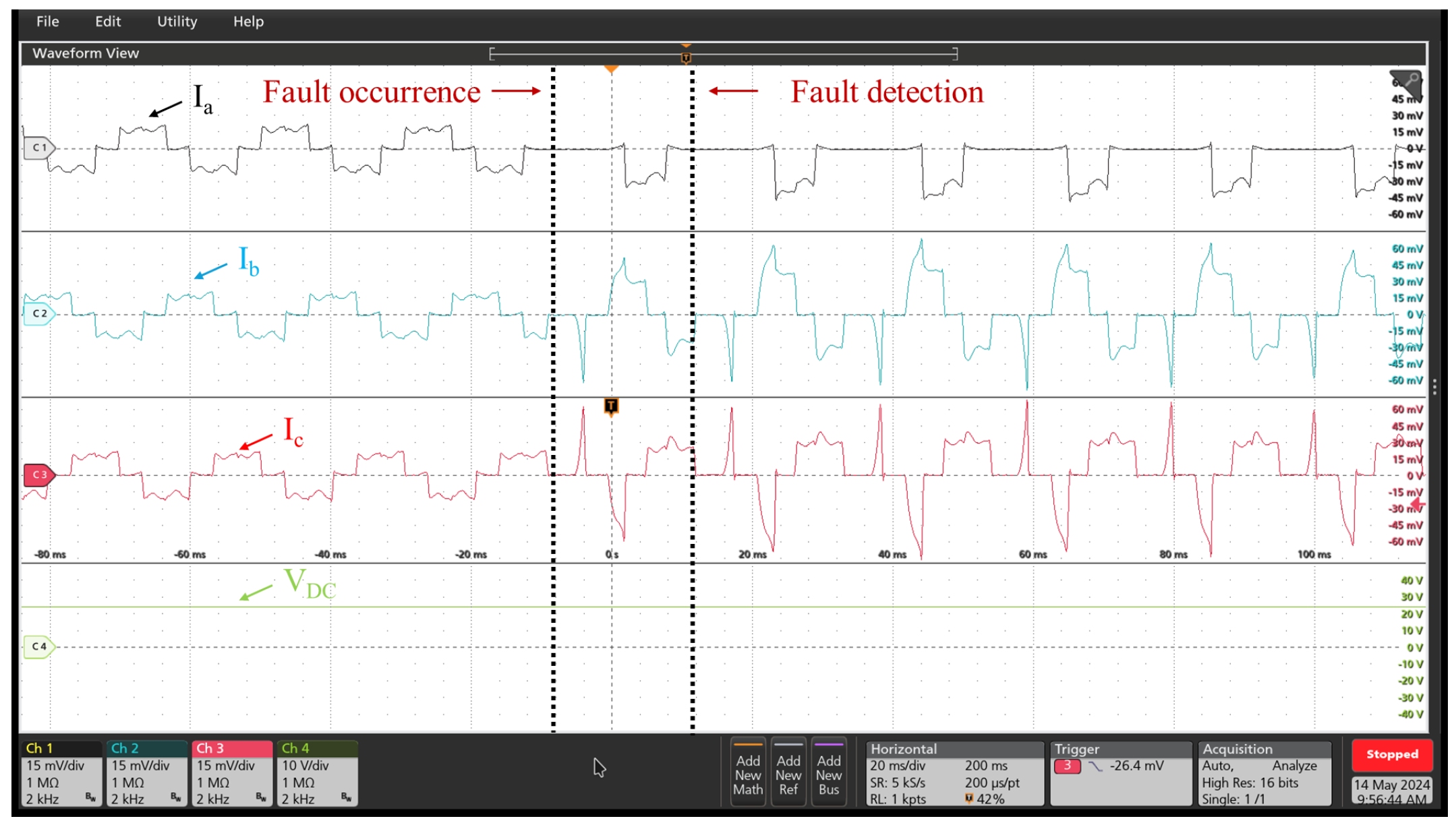 Machines 12 00430 g016