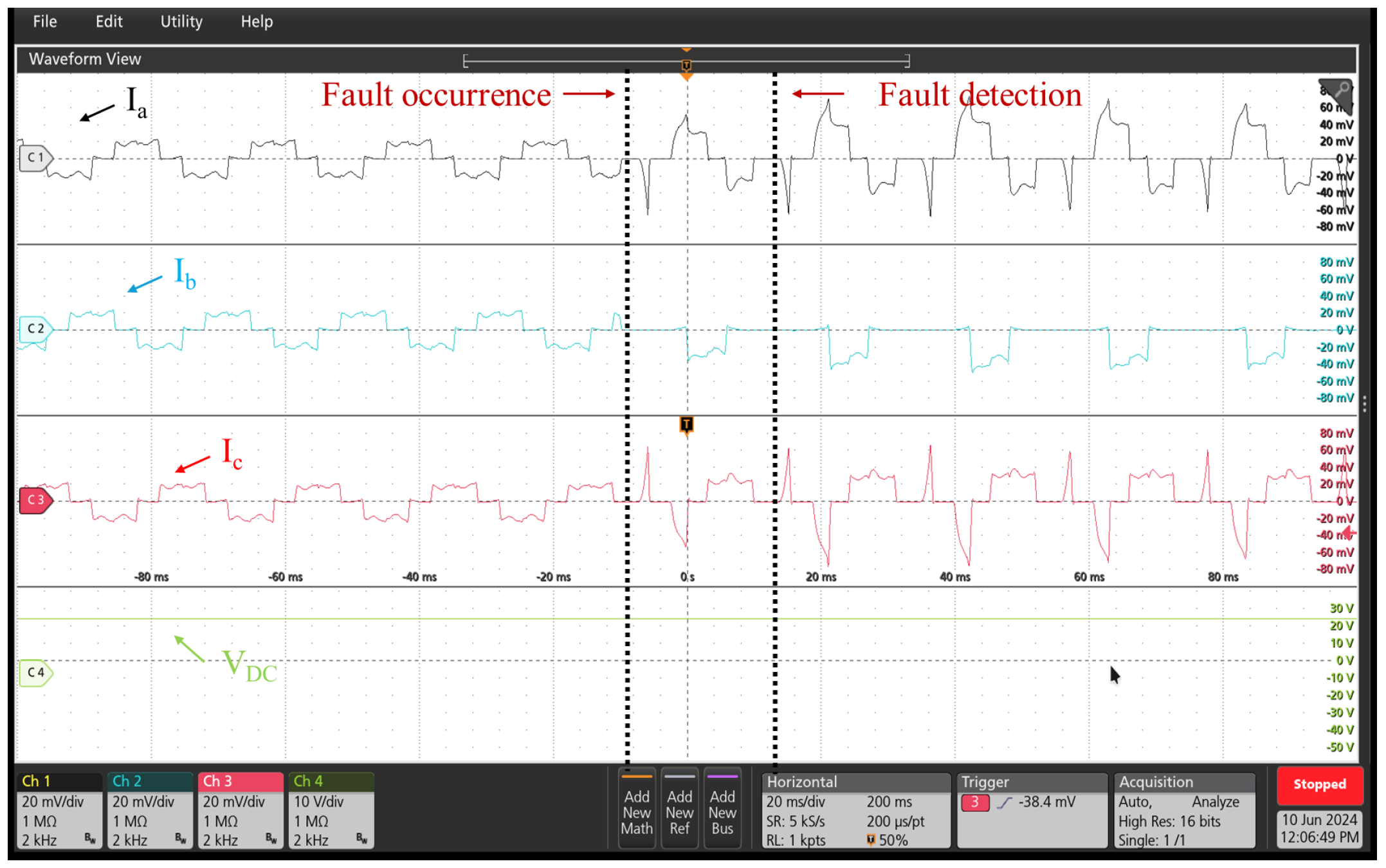 Machines 12 00430 g017