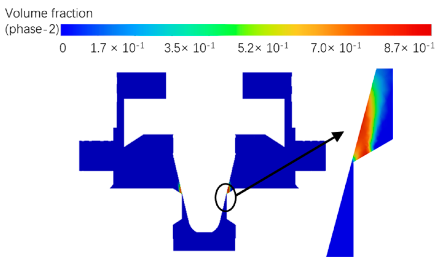 Machines 12 00434 g005