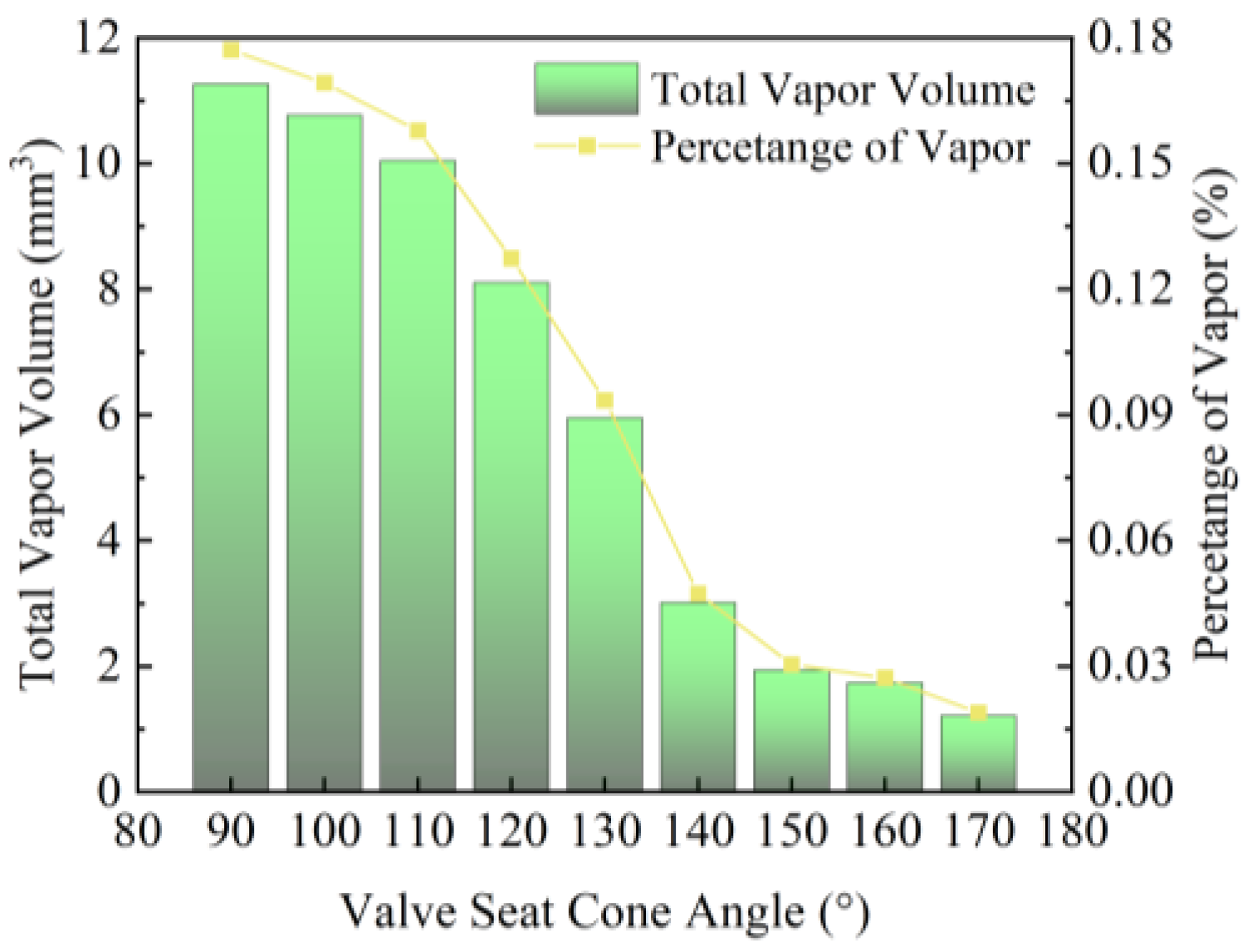 Machines 12 00434 g008