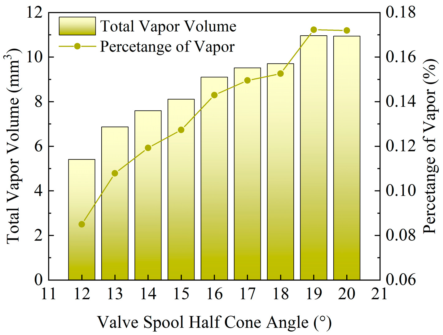 Machines 12 00434 g010