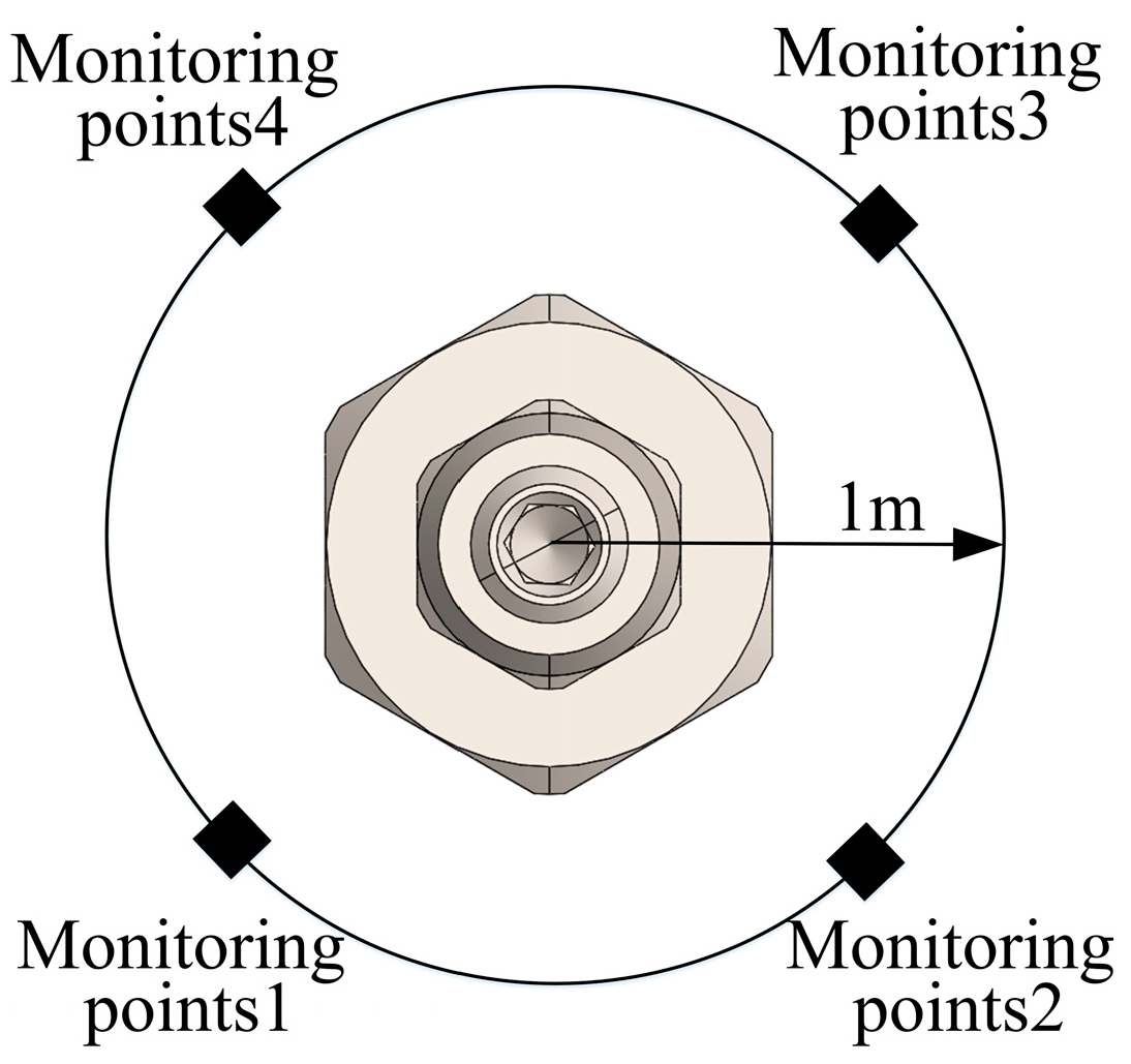 Machines 12 00434 g012