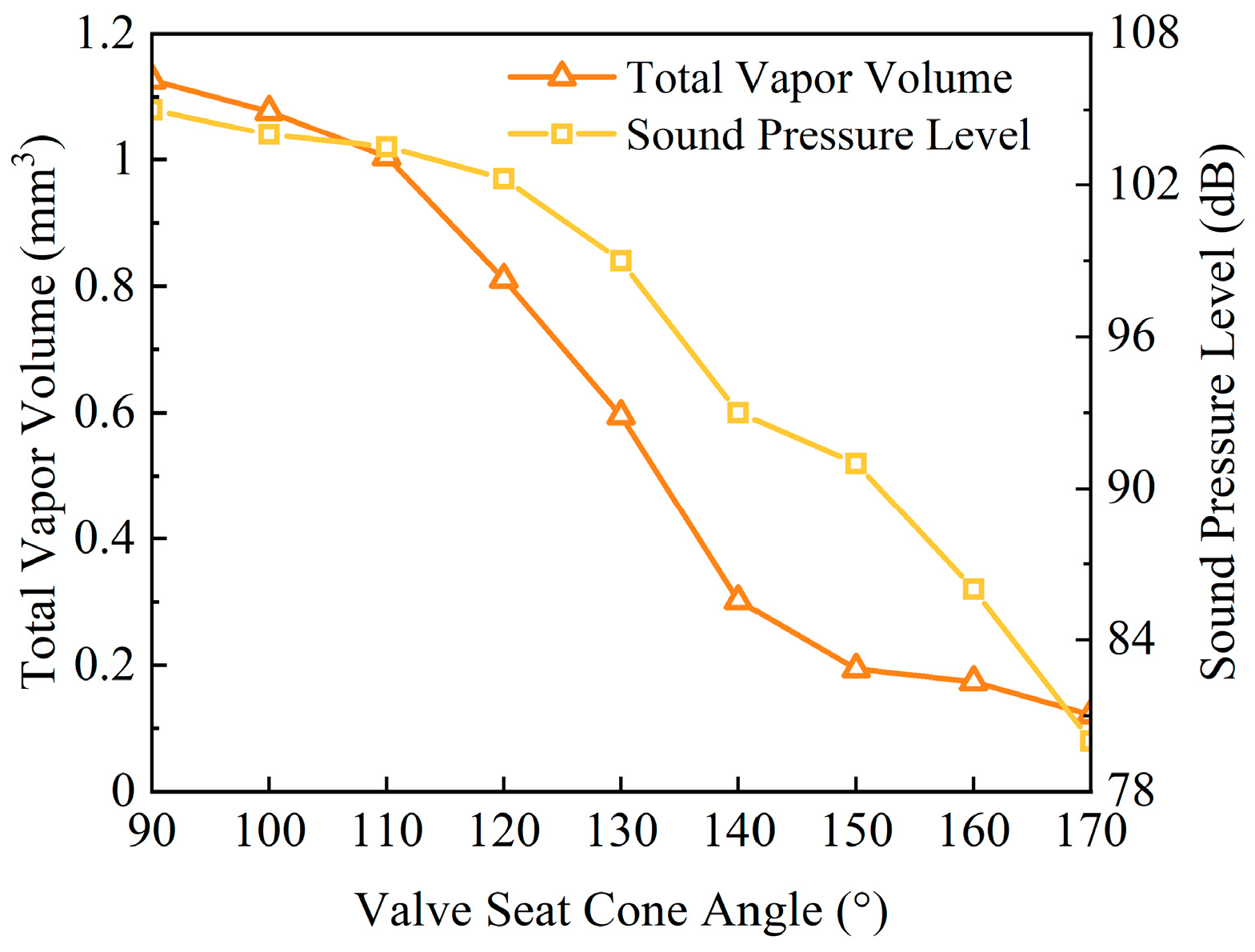 Machines 12 00434 g015