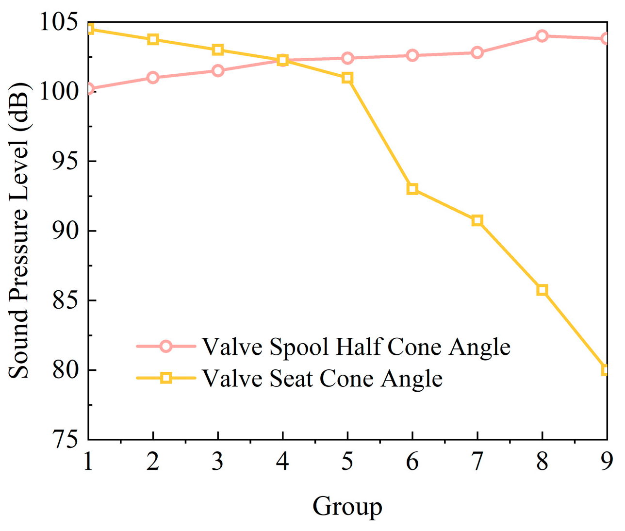 Machines 12 00434 g018