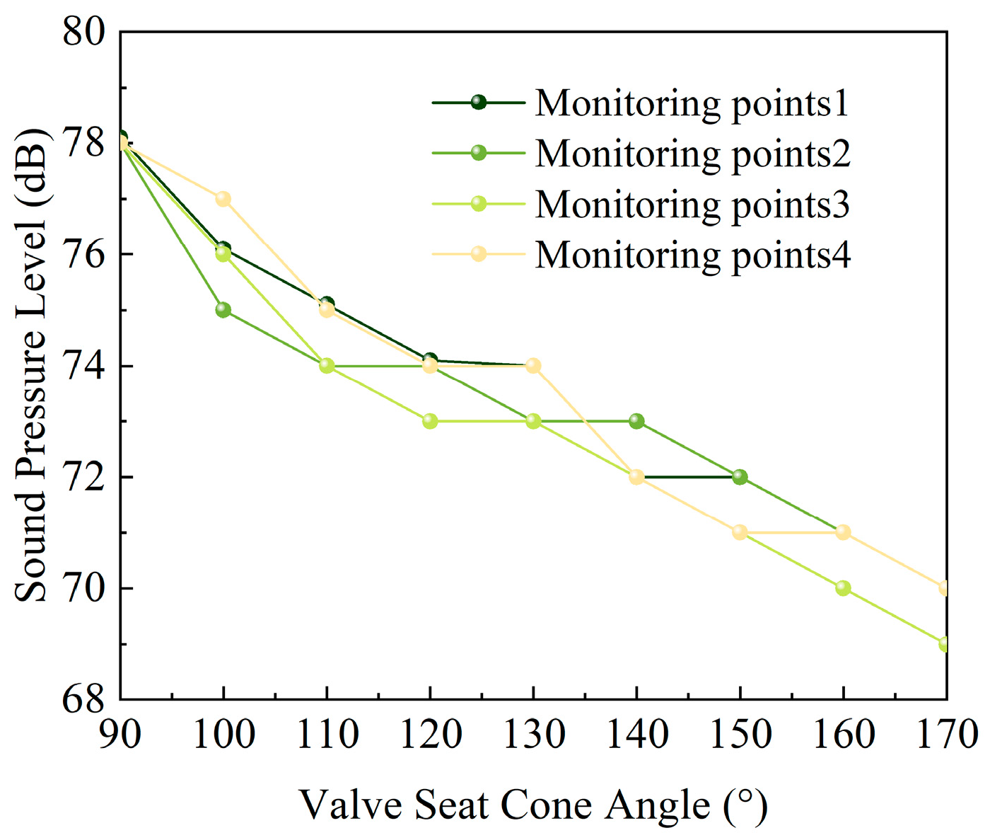 Machines 12 00434 g019