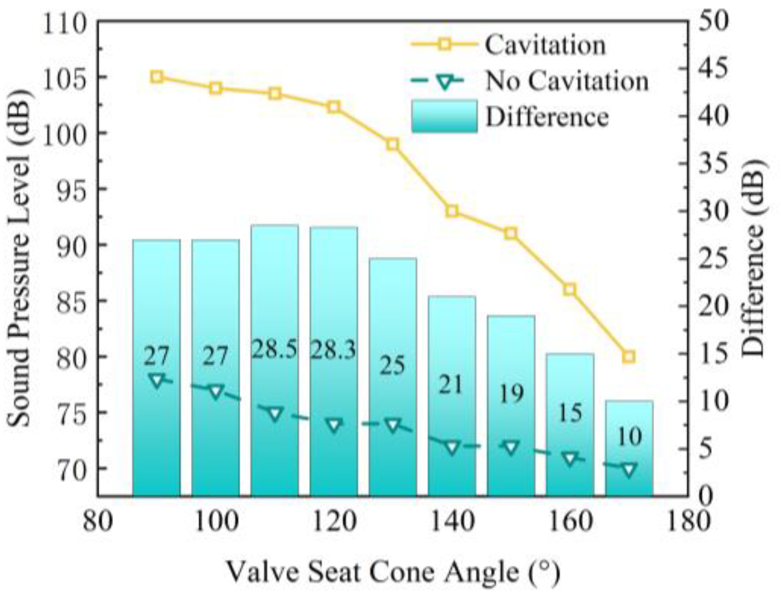 Machines 12 00434 g020