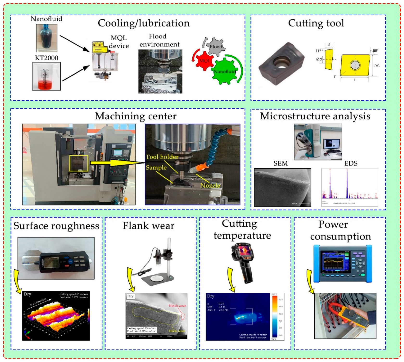 Machines 12 00436 g001