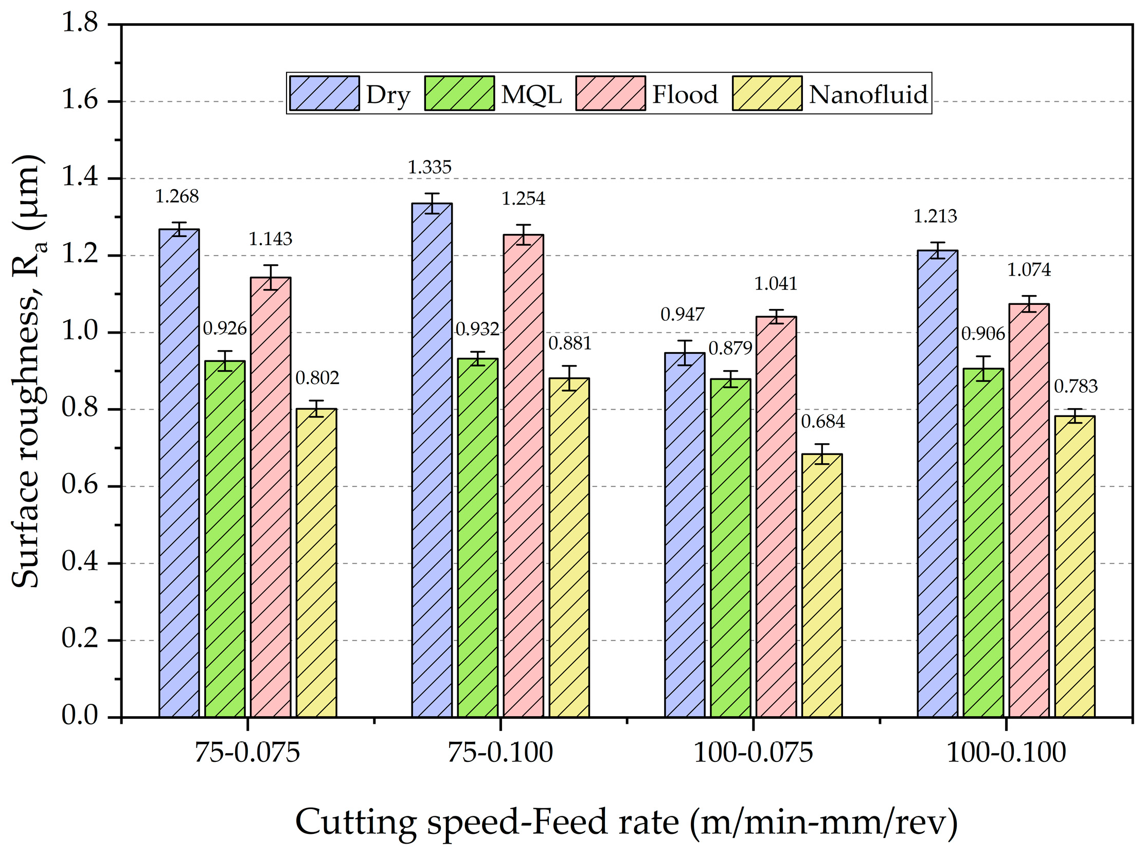 Machines 12 00436 g004