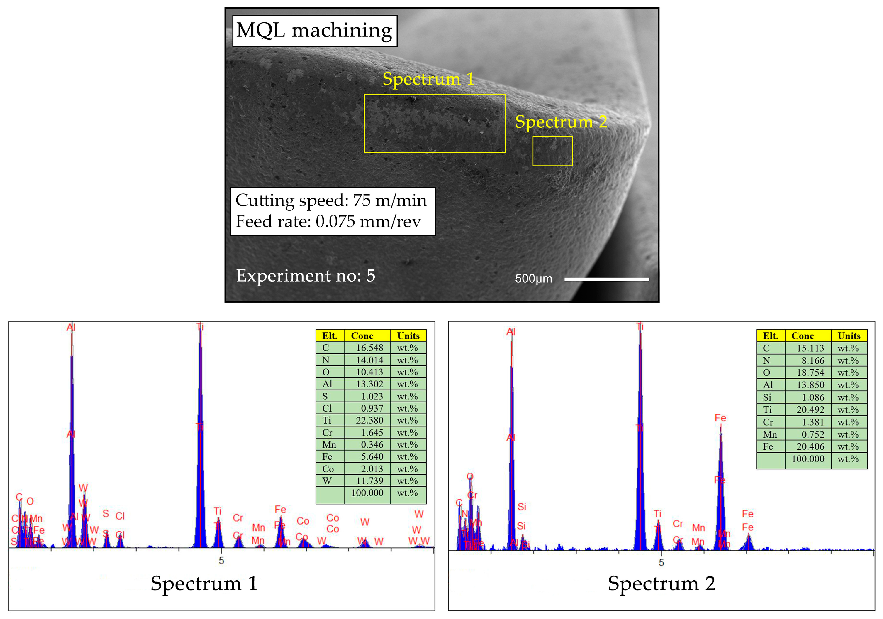 Machines 12 00436 g008