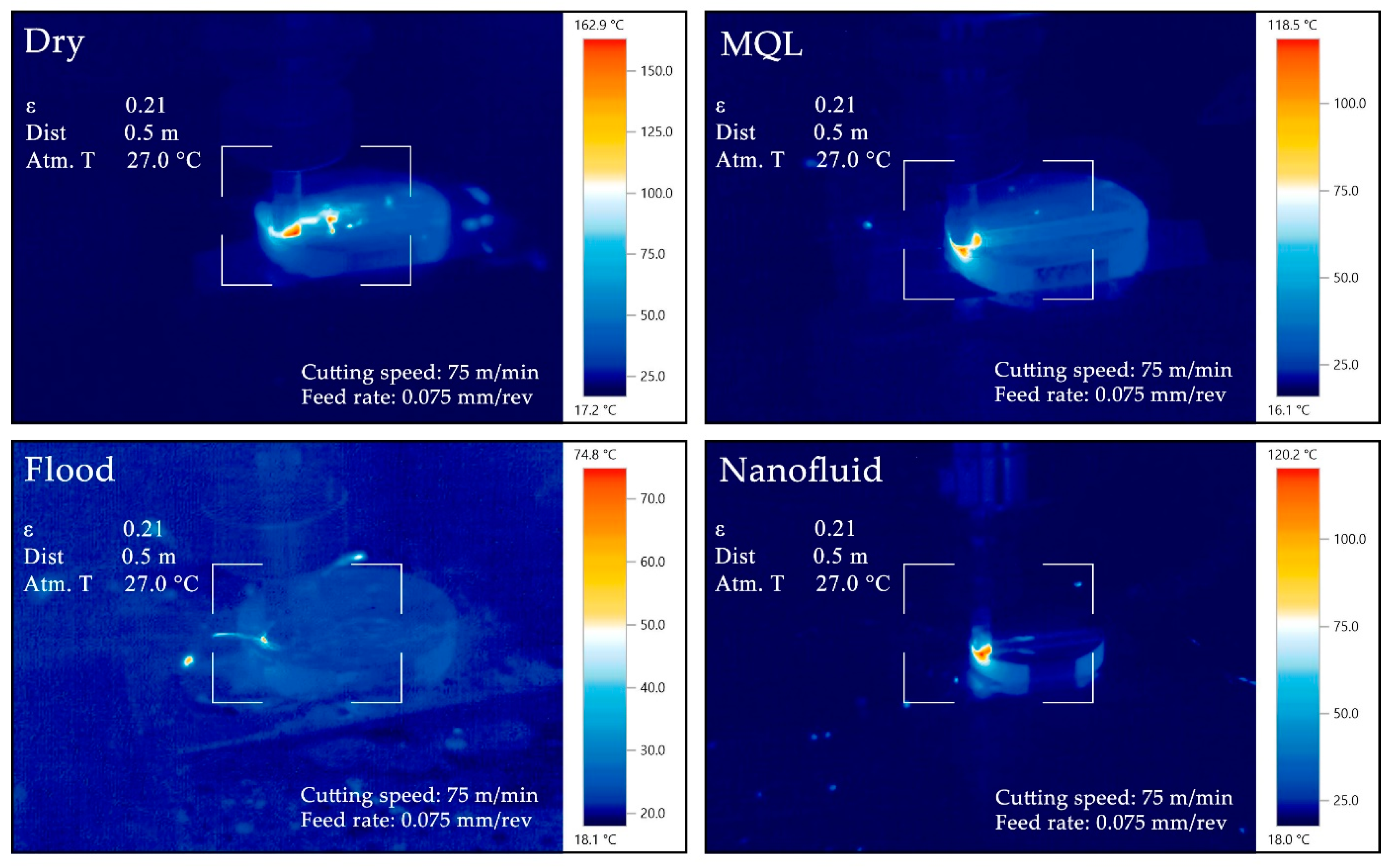 Machines 12 00436 g011