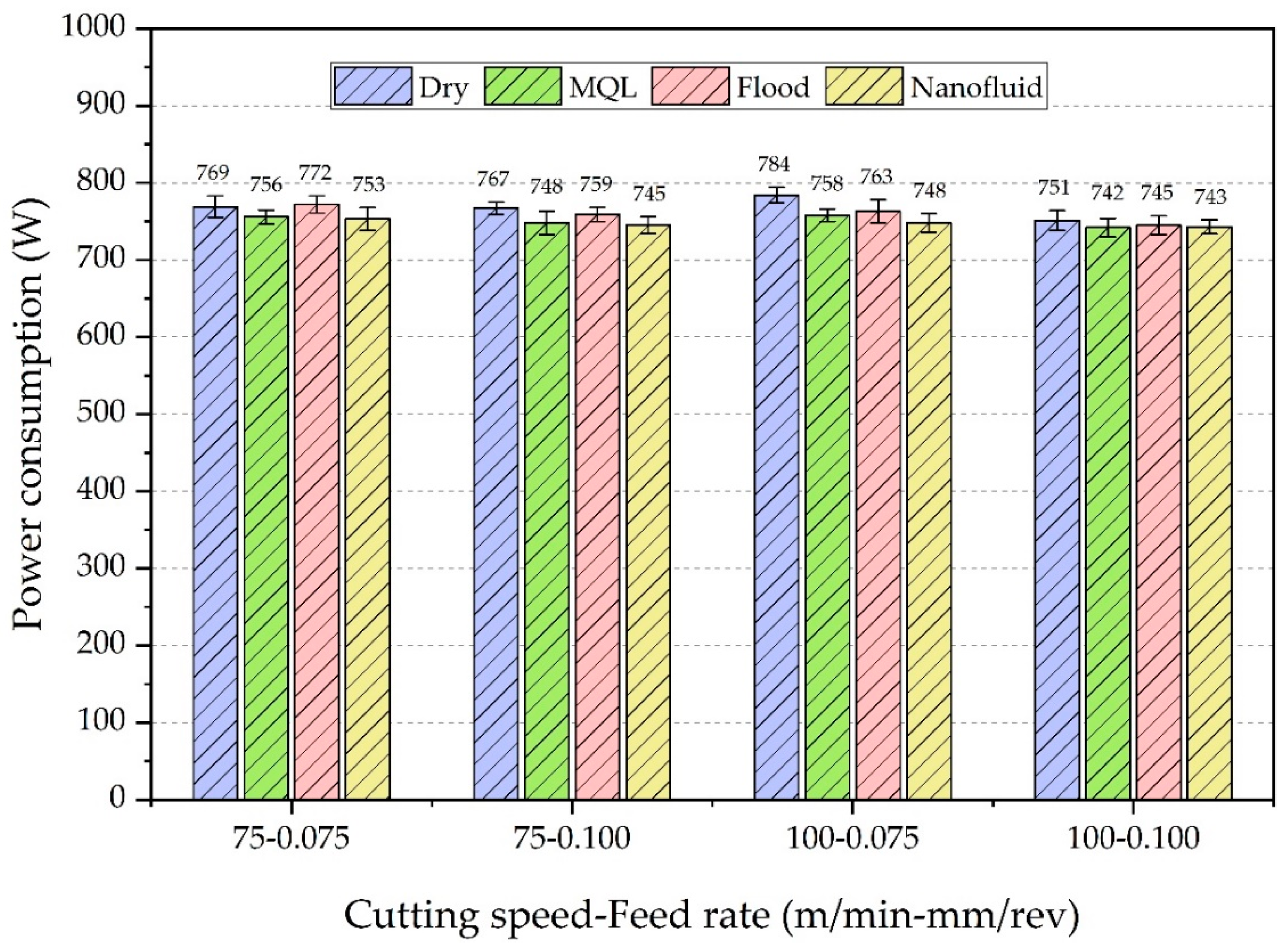 Machines 12 00436 g012