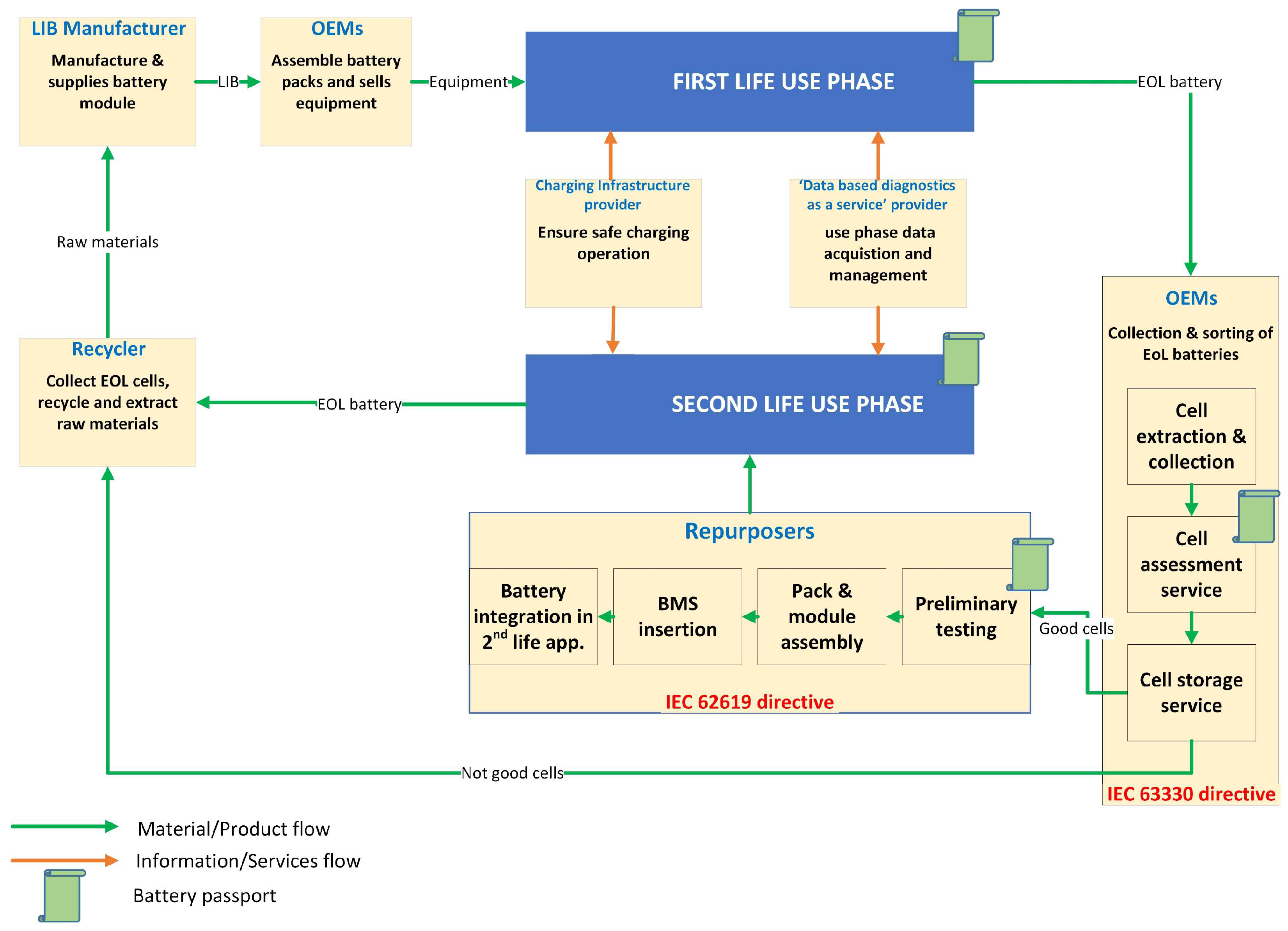 Machines 12 00440 g001