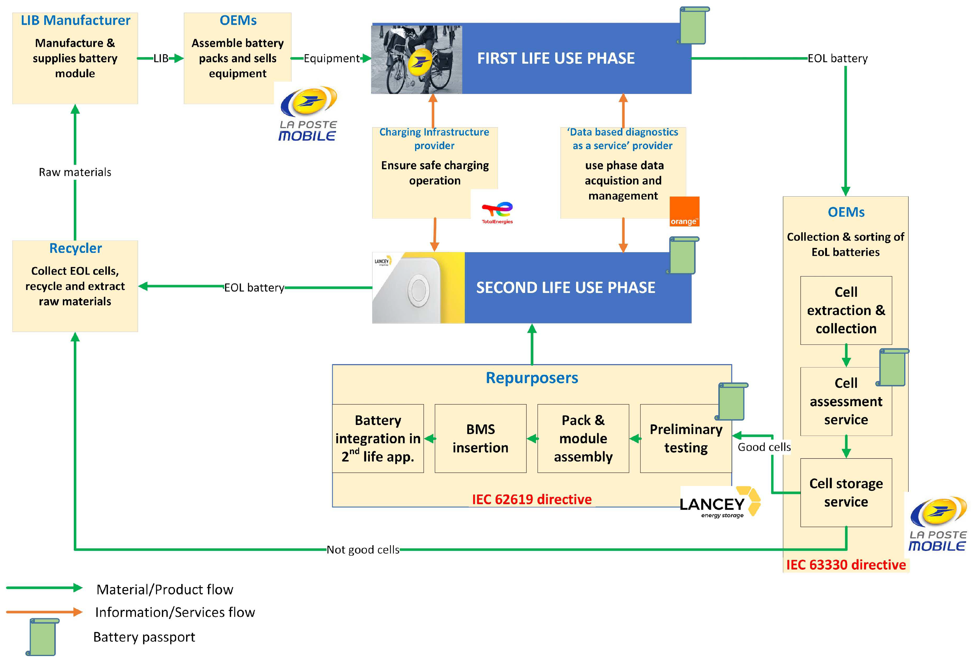 Machines 12 00440 g003