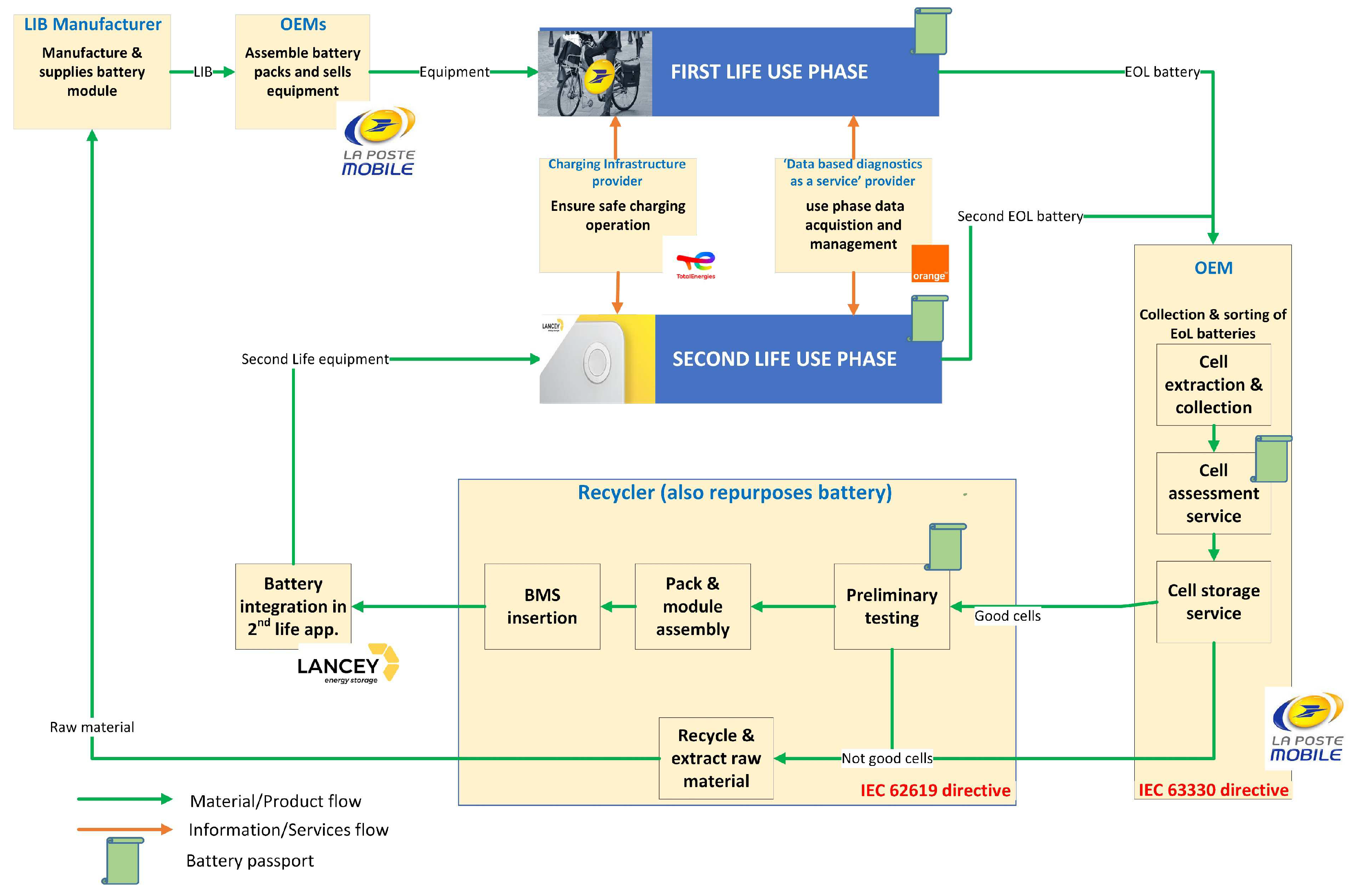 Machines 12 00440 g004