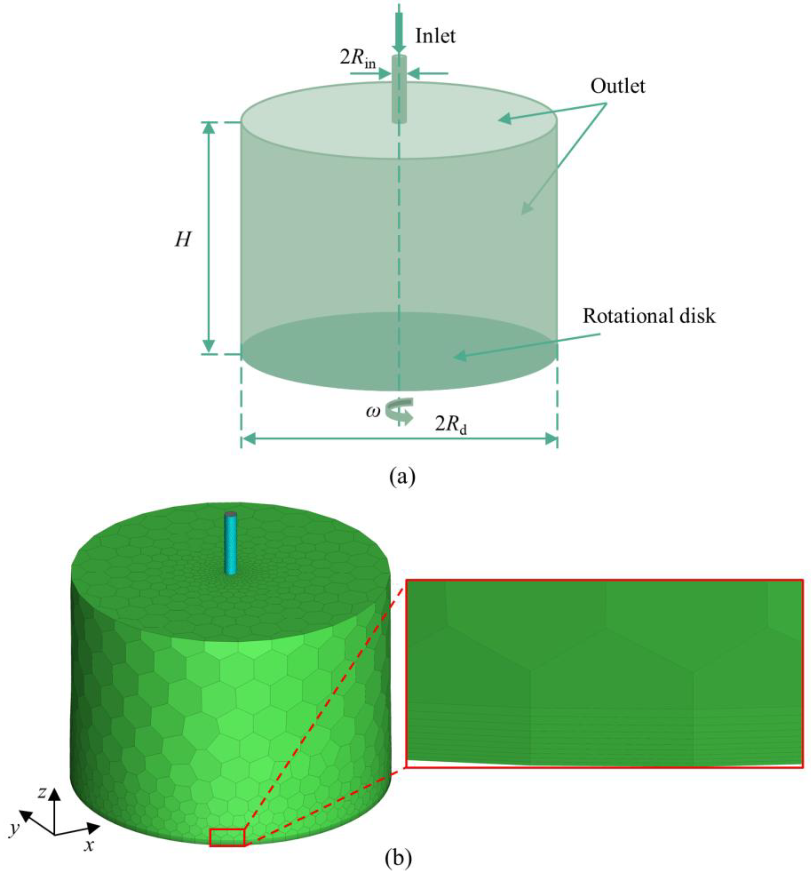 Machines 12 00441 g001