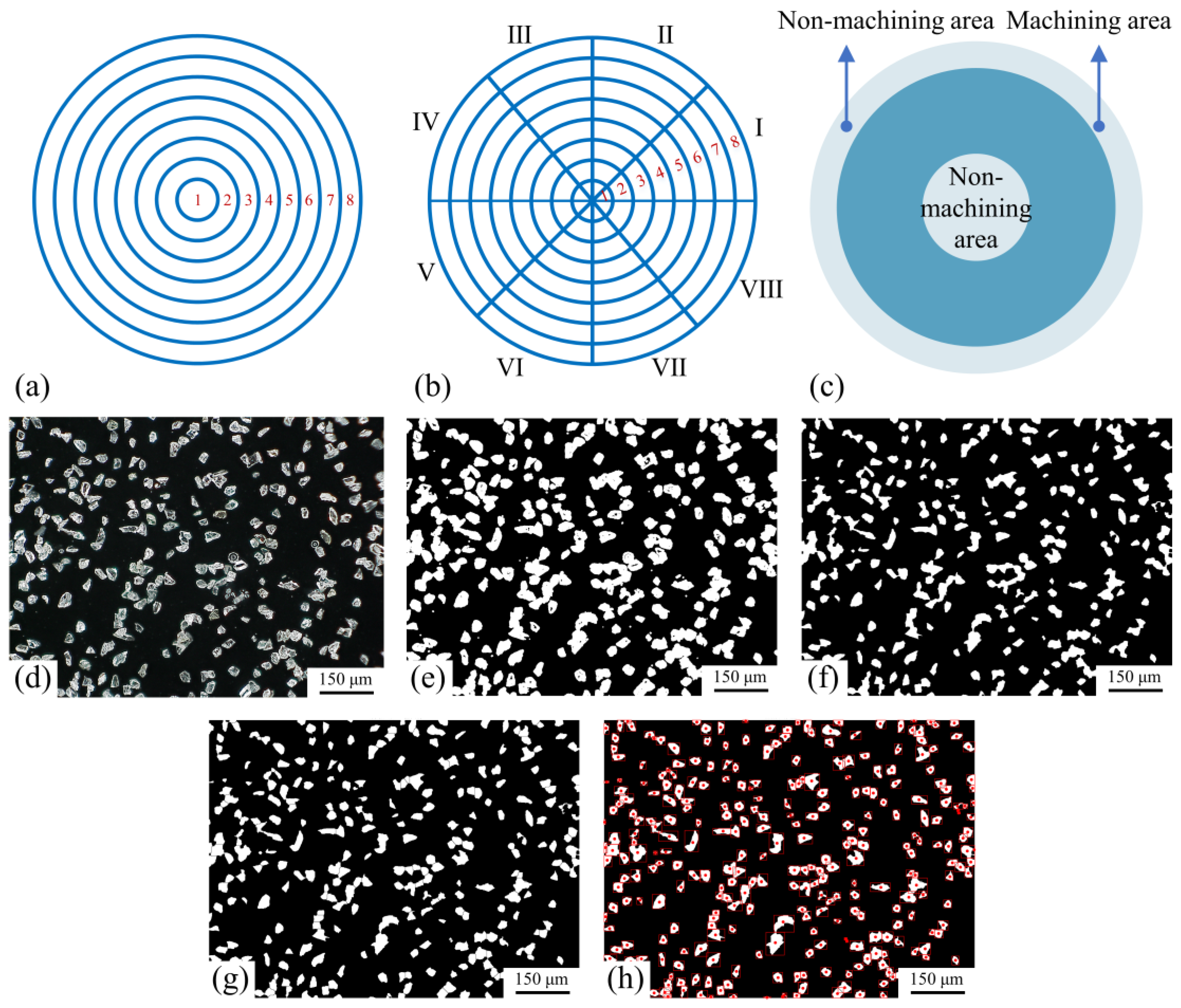 Machines 12 00441 g005