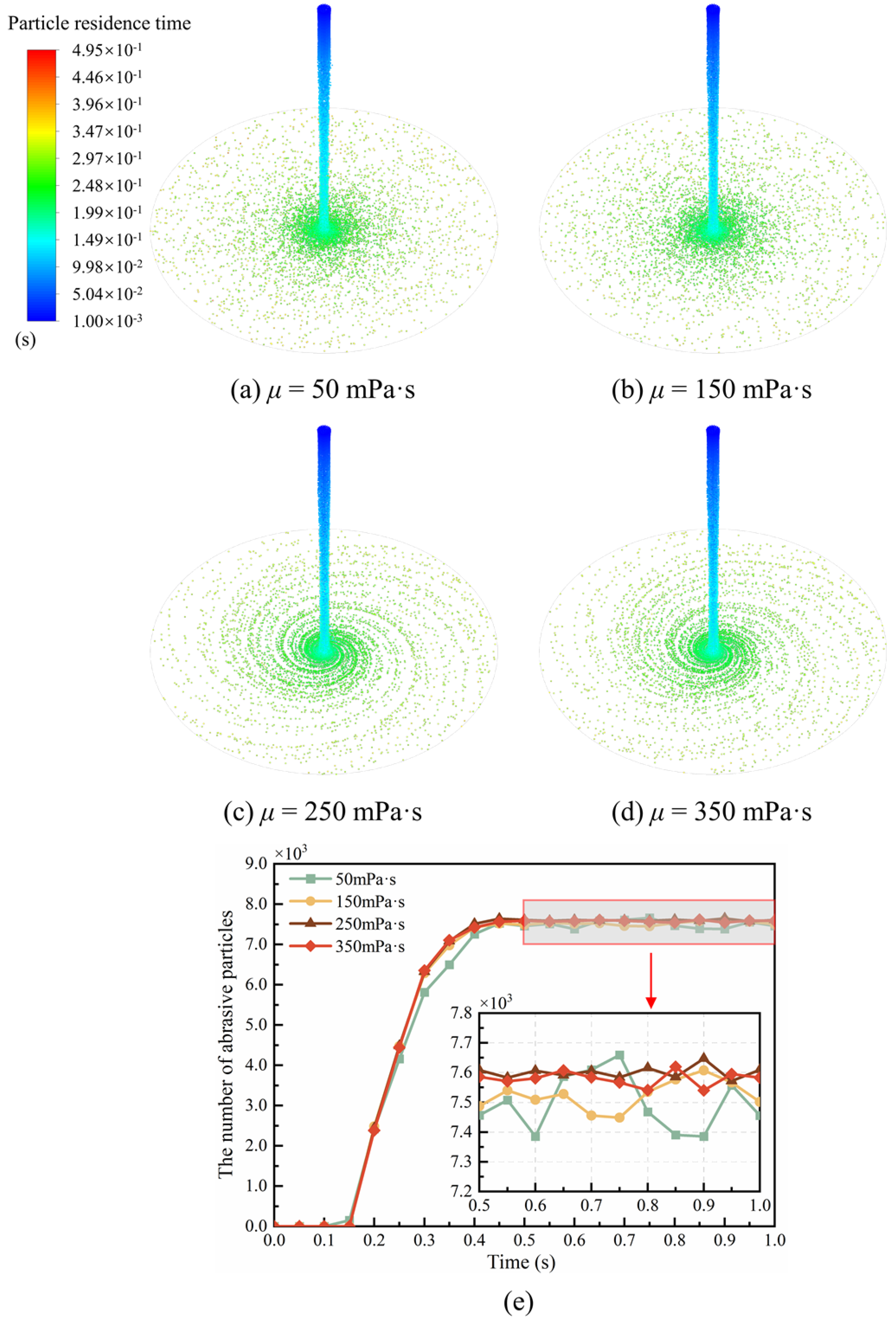 Machines 12 00441 g009