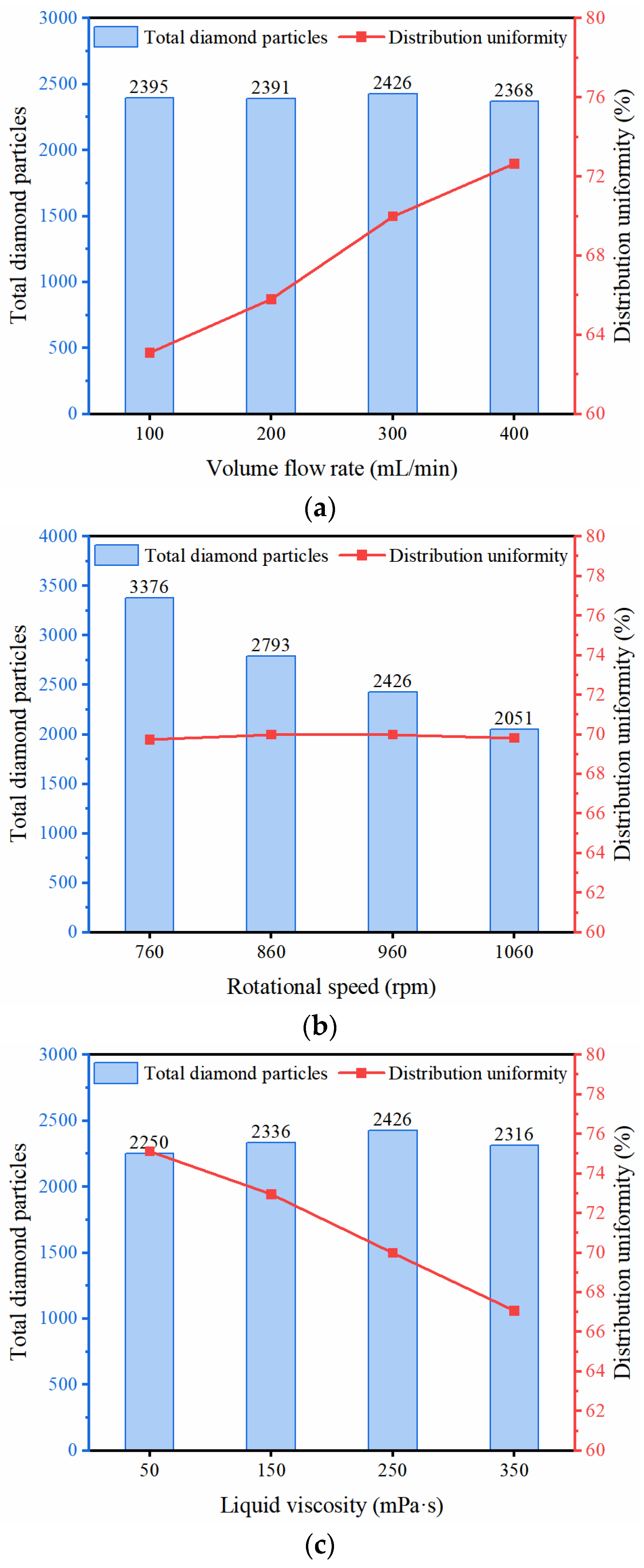Machines 12 00441 g010