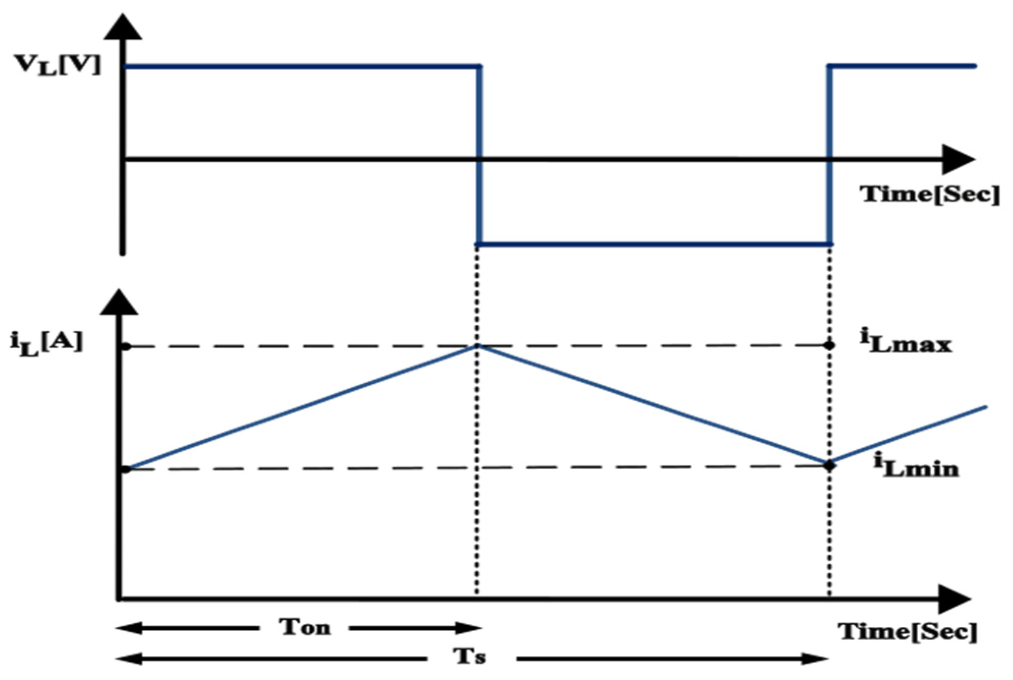 Machines 12 00442 g006