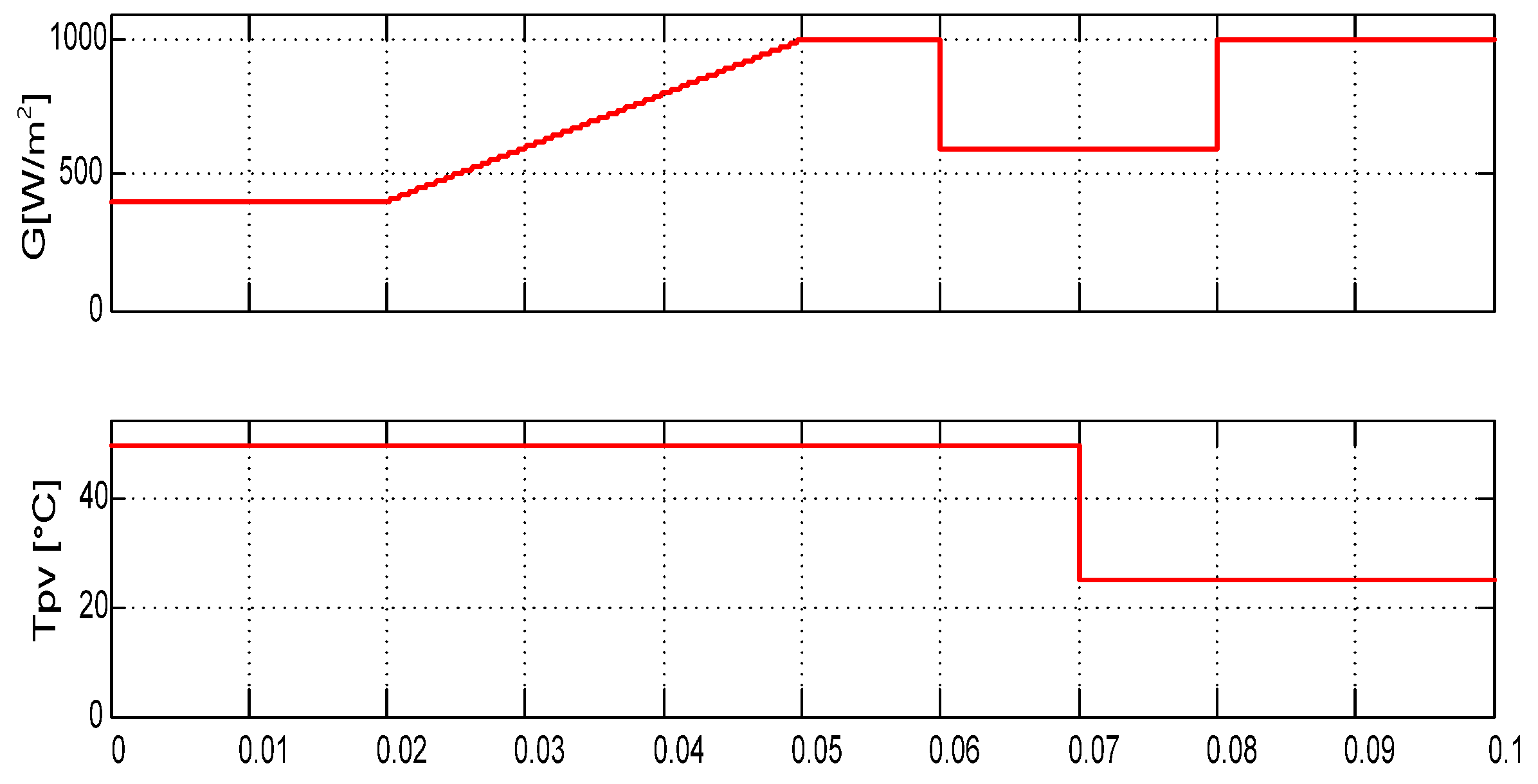 Machines 12 00442 g012
