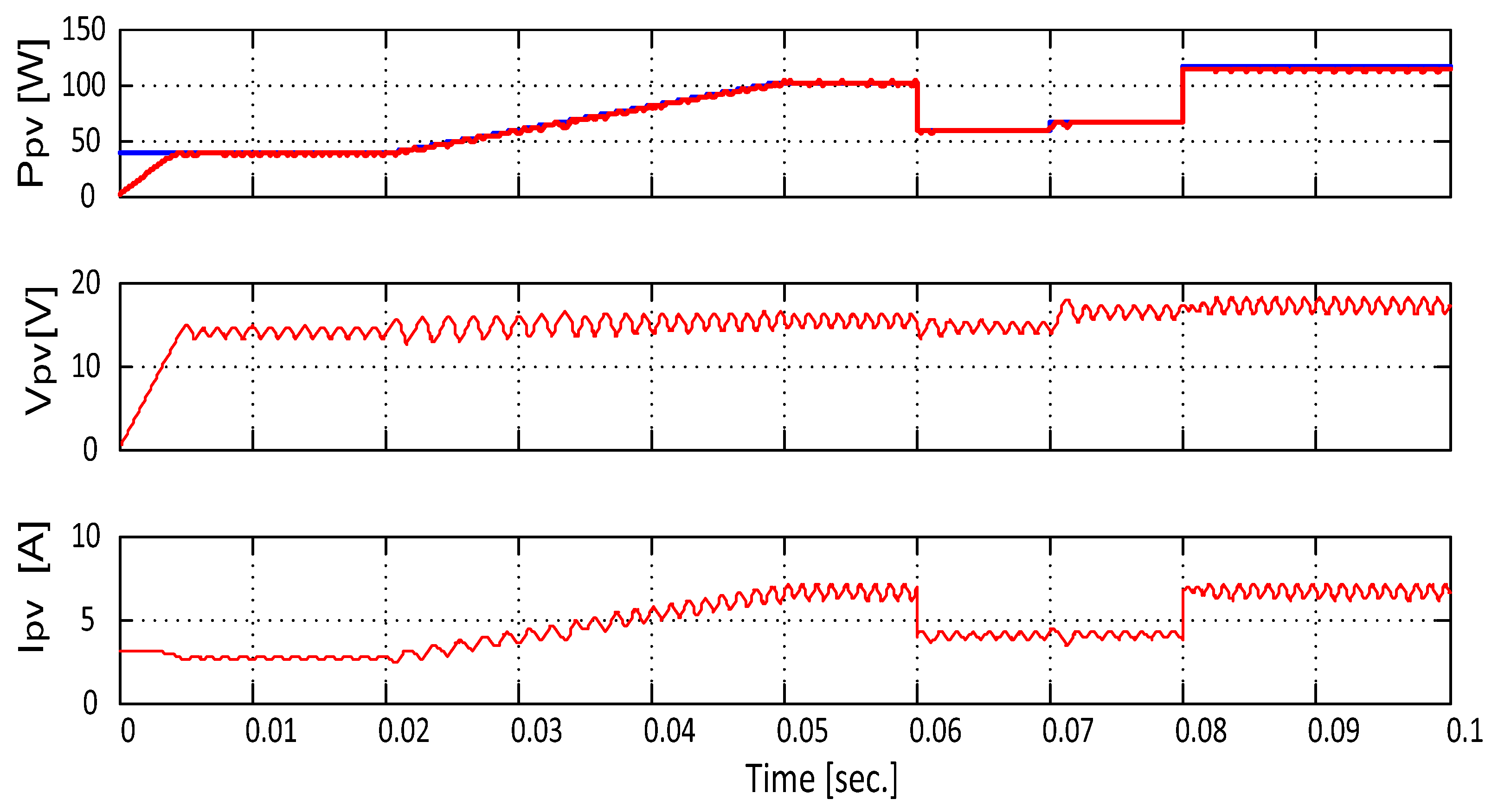 Machines 12 00442 g014