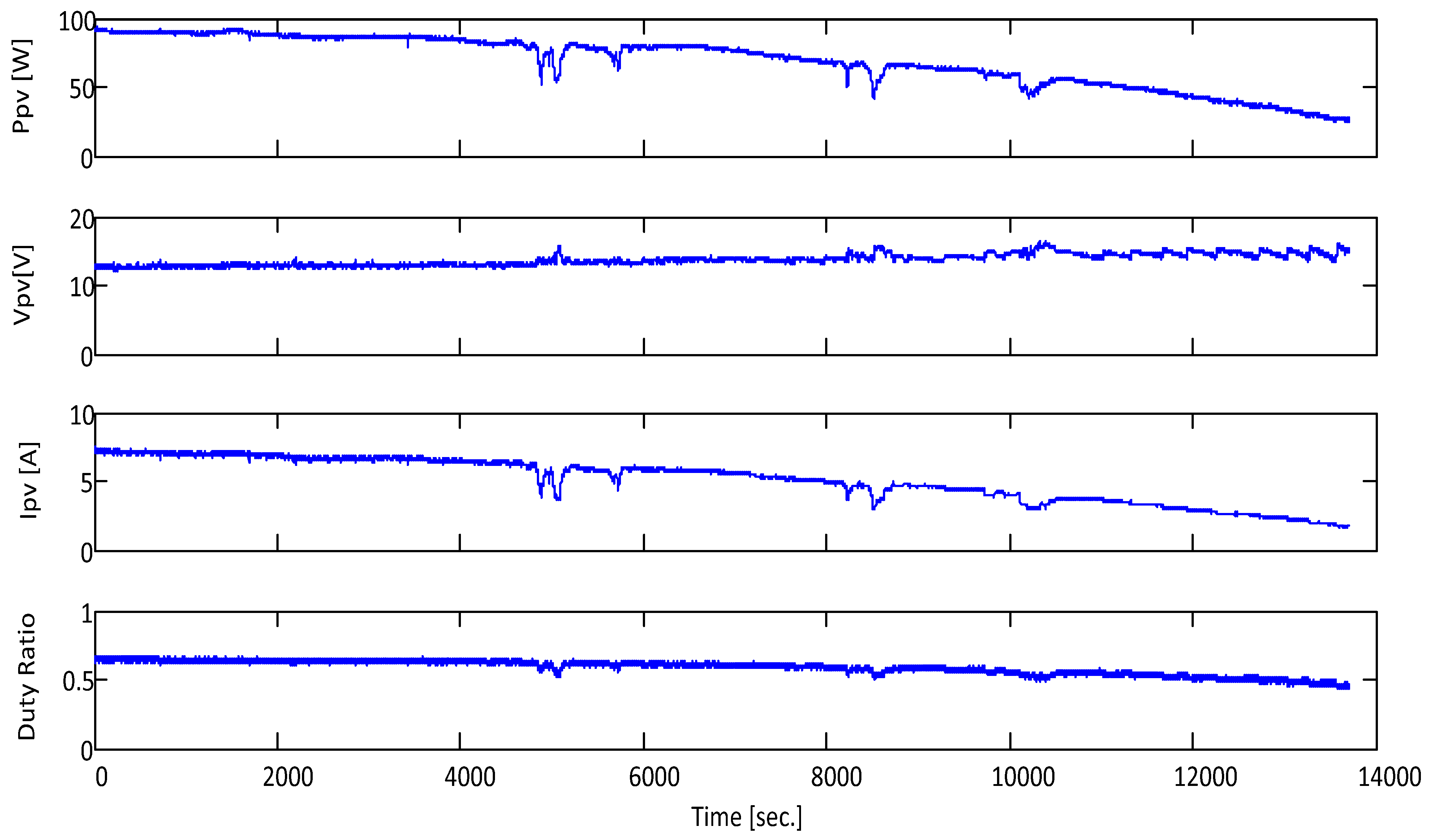 Machines 12 00442 g018