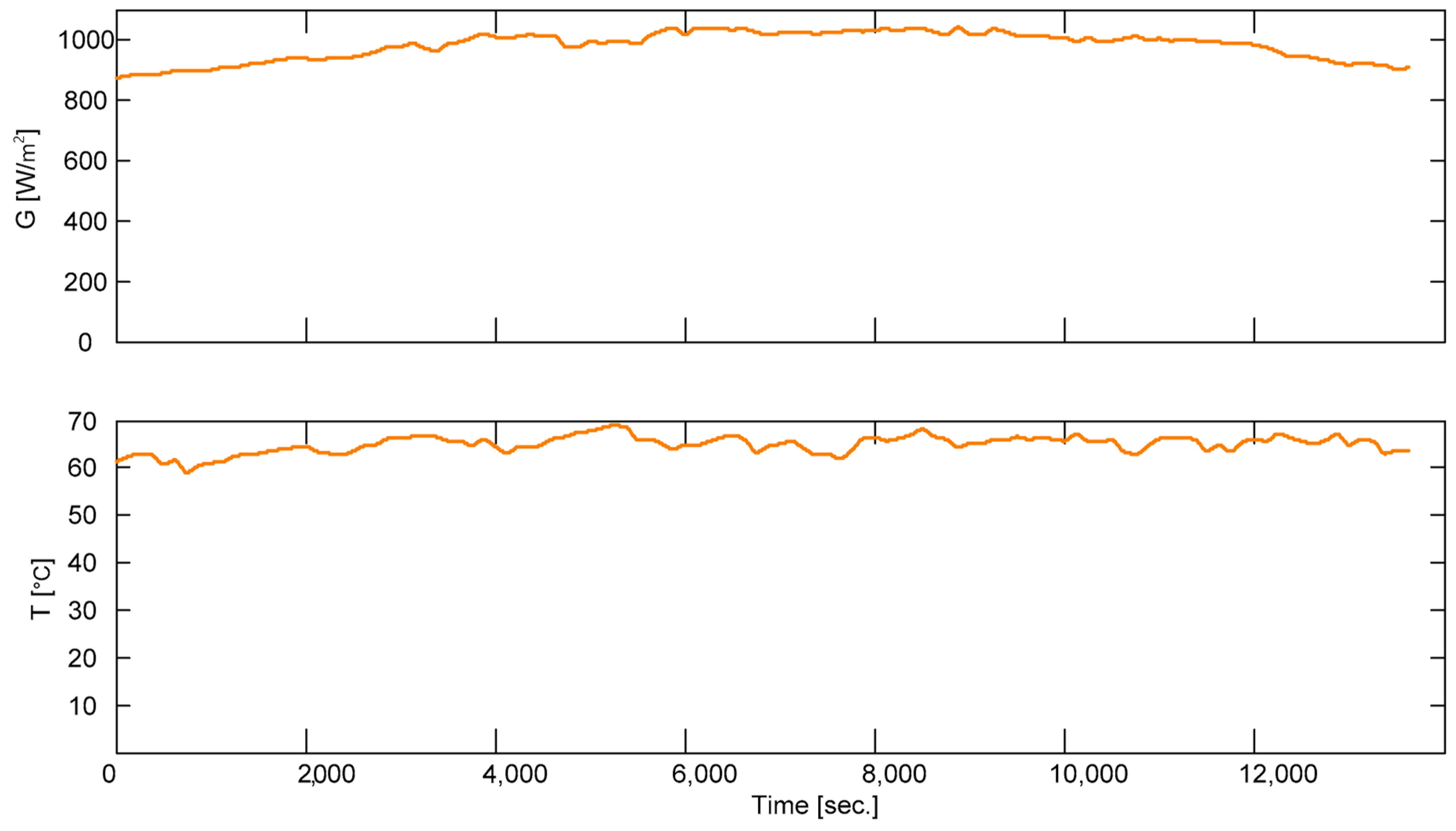 Machines 12 00442 g019