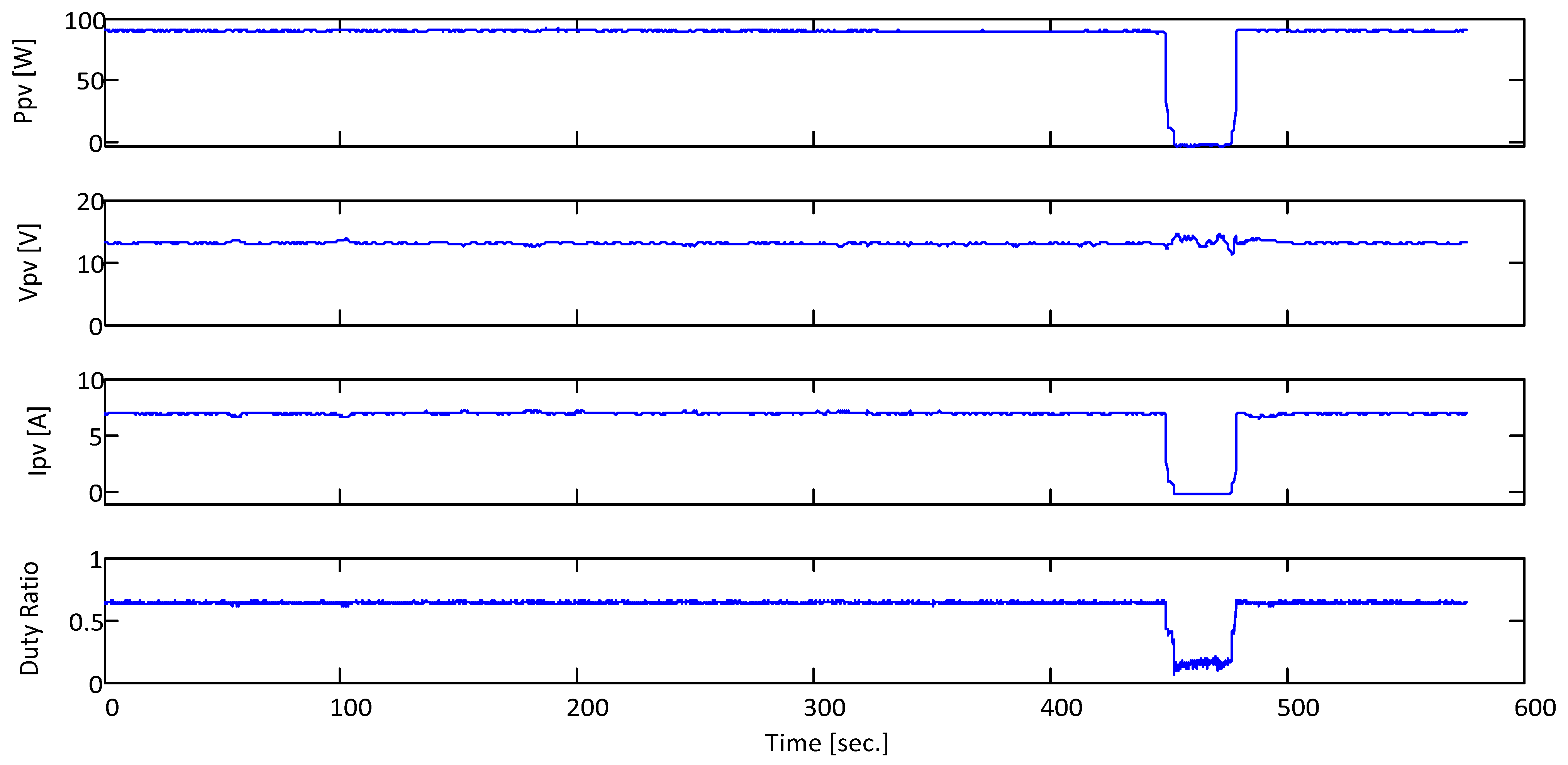 Machines 12 00442 g021