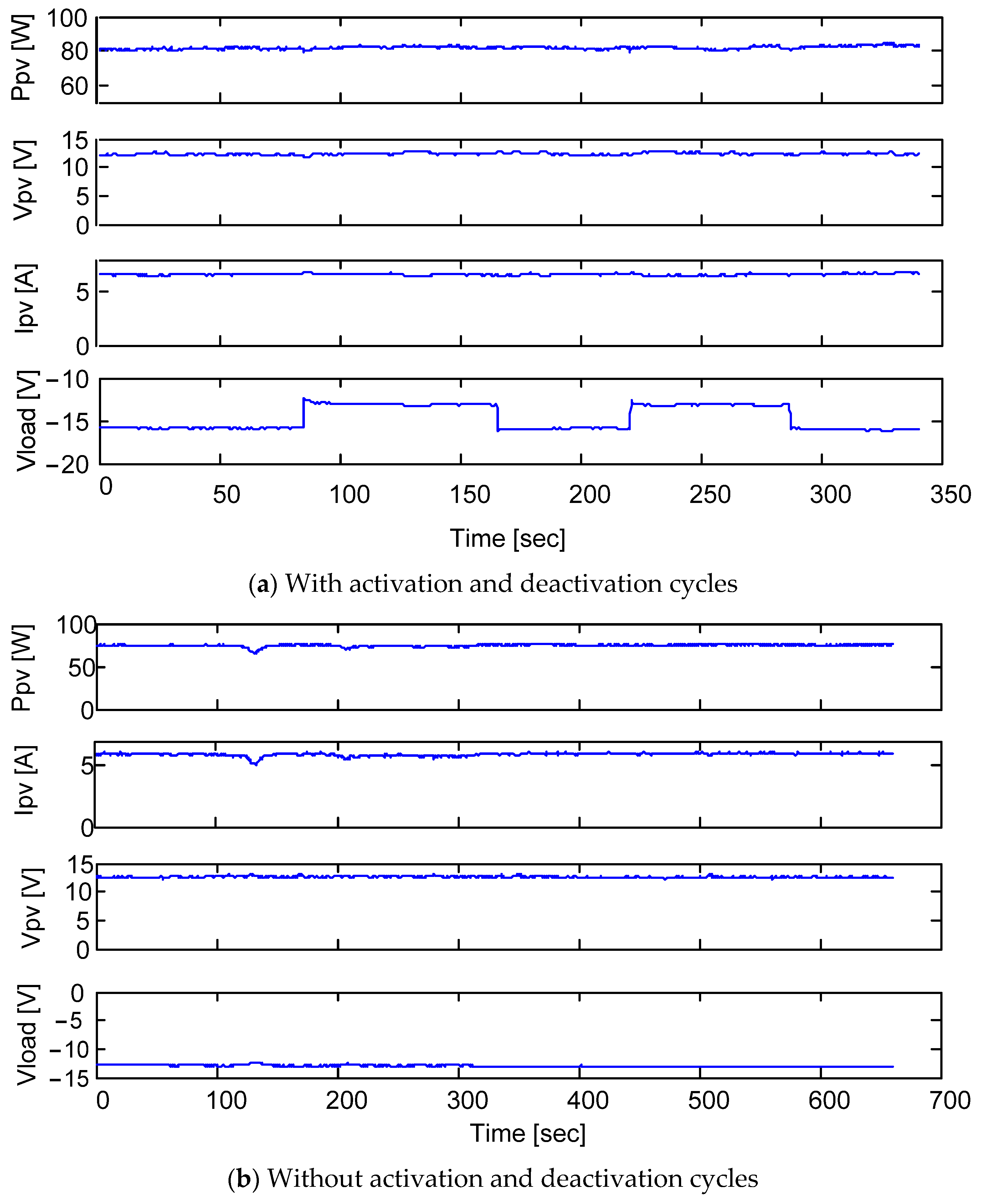 Machines 12 00442 g022
