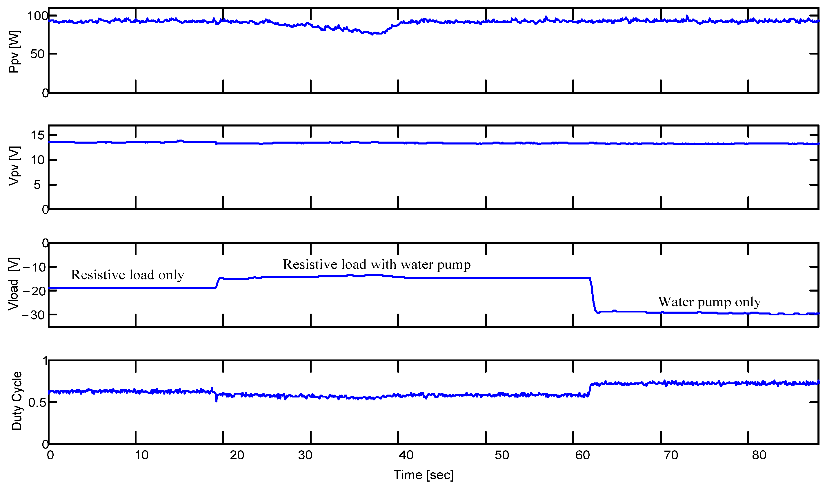 Machines 12 00442 g024
