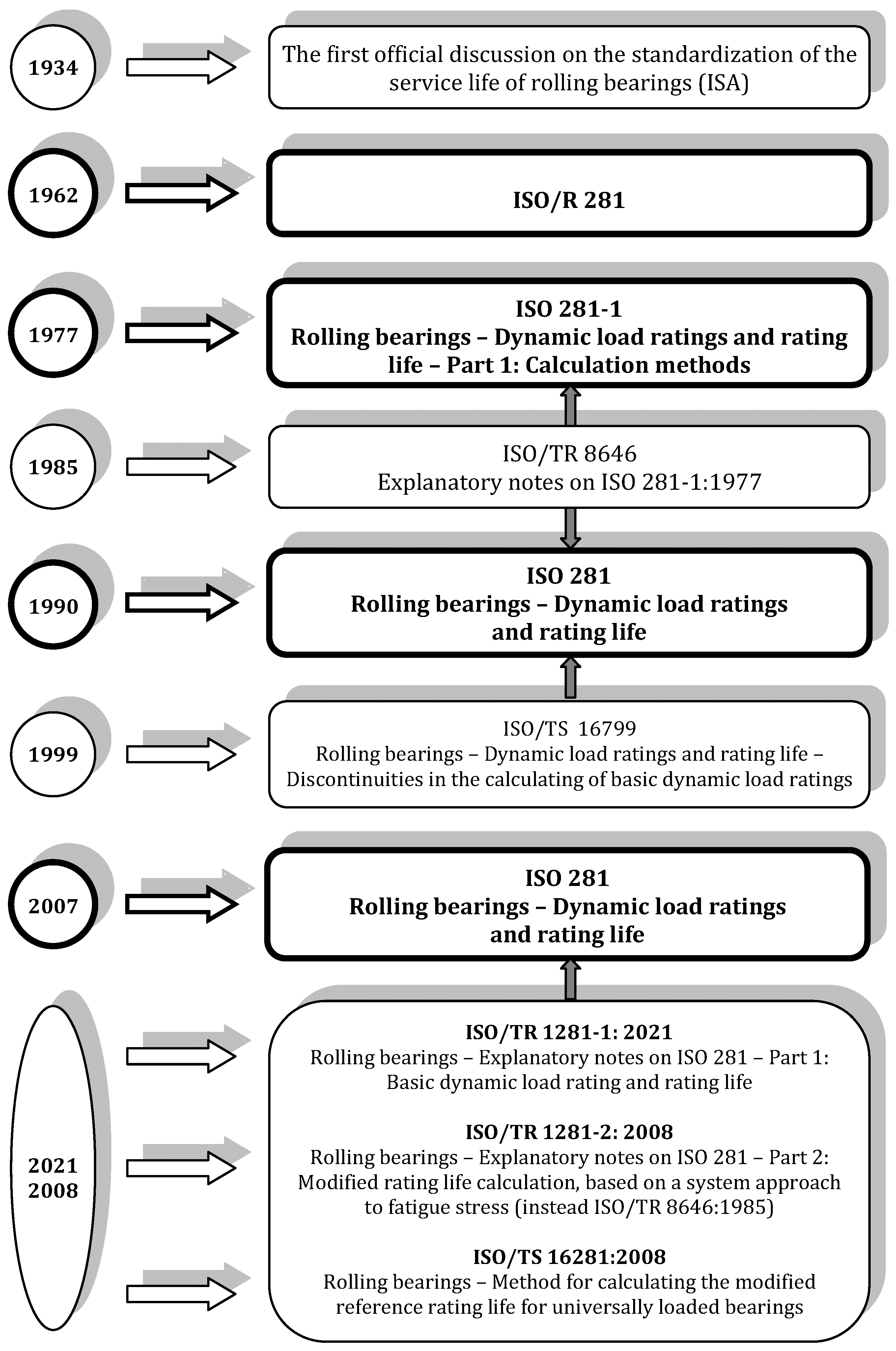 Machines 12 00444 g003