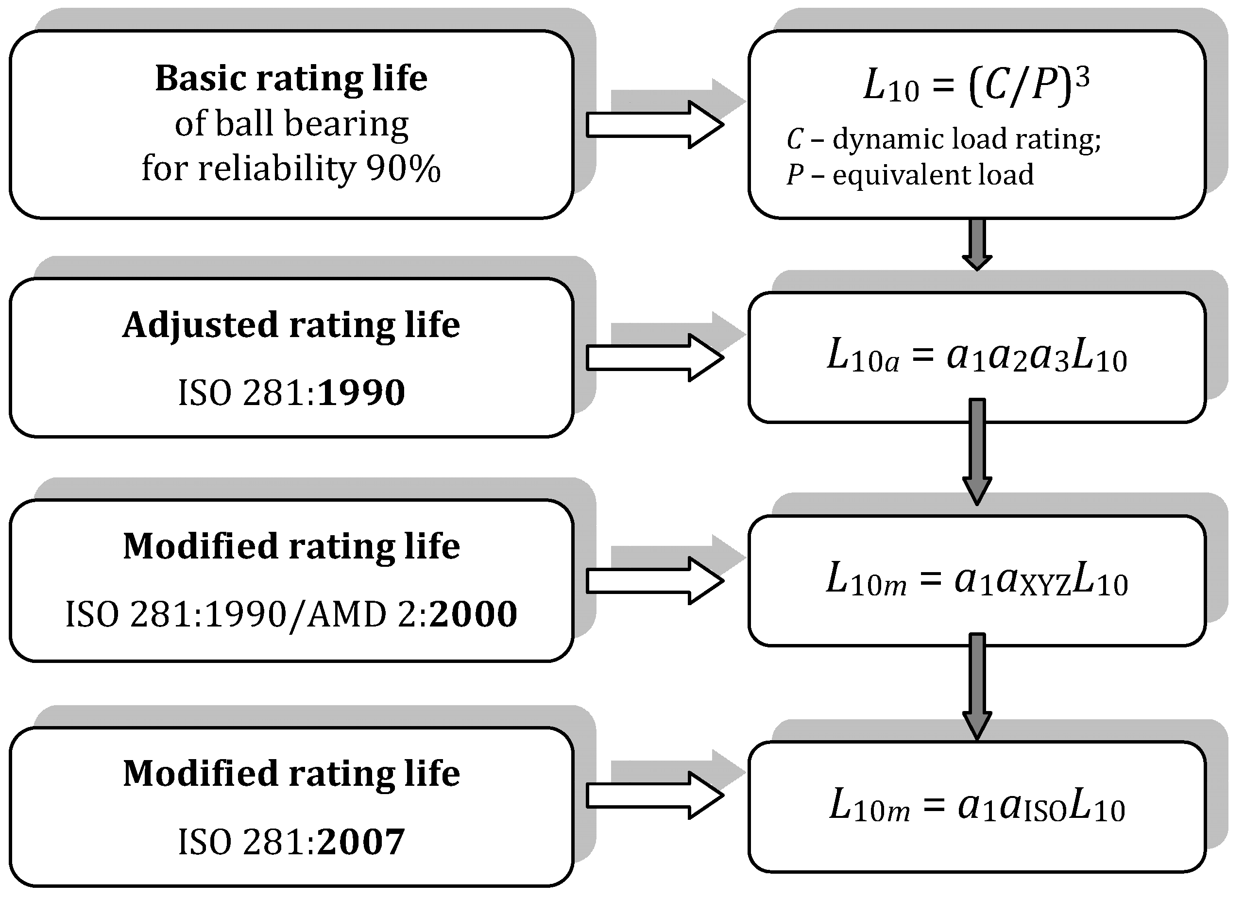 Machines 12 00444 g004