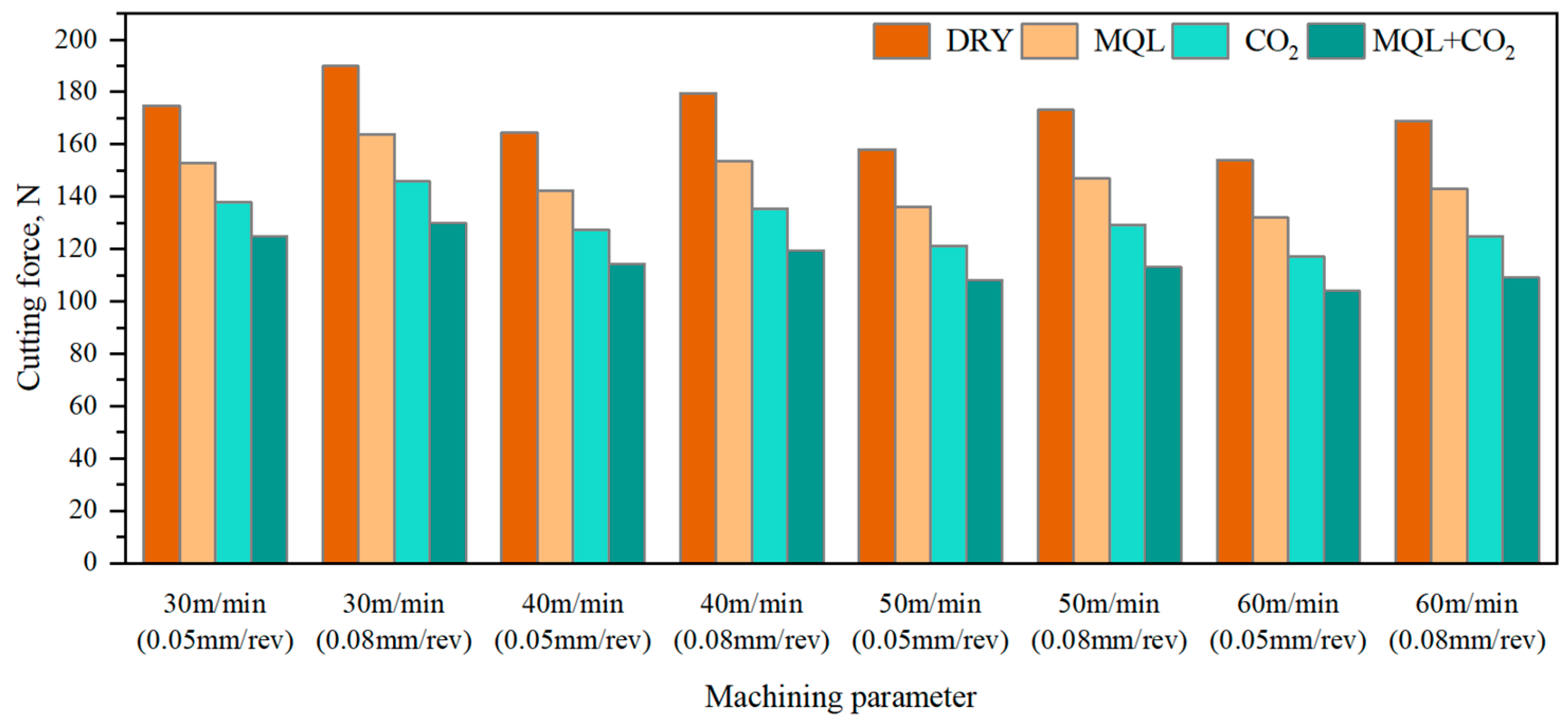 Machines 12 00449 g004