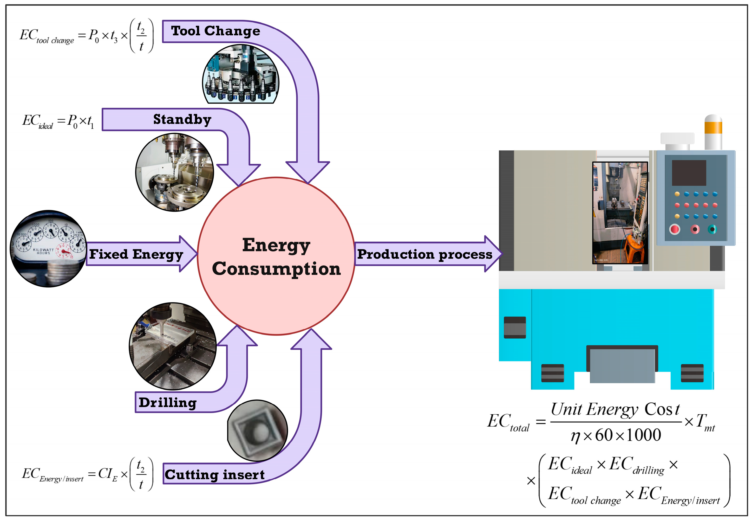 Machines 12 00449 g007