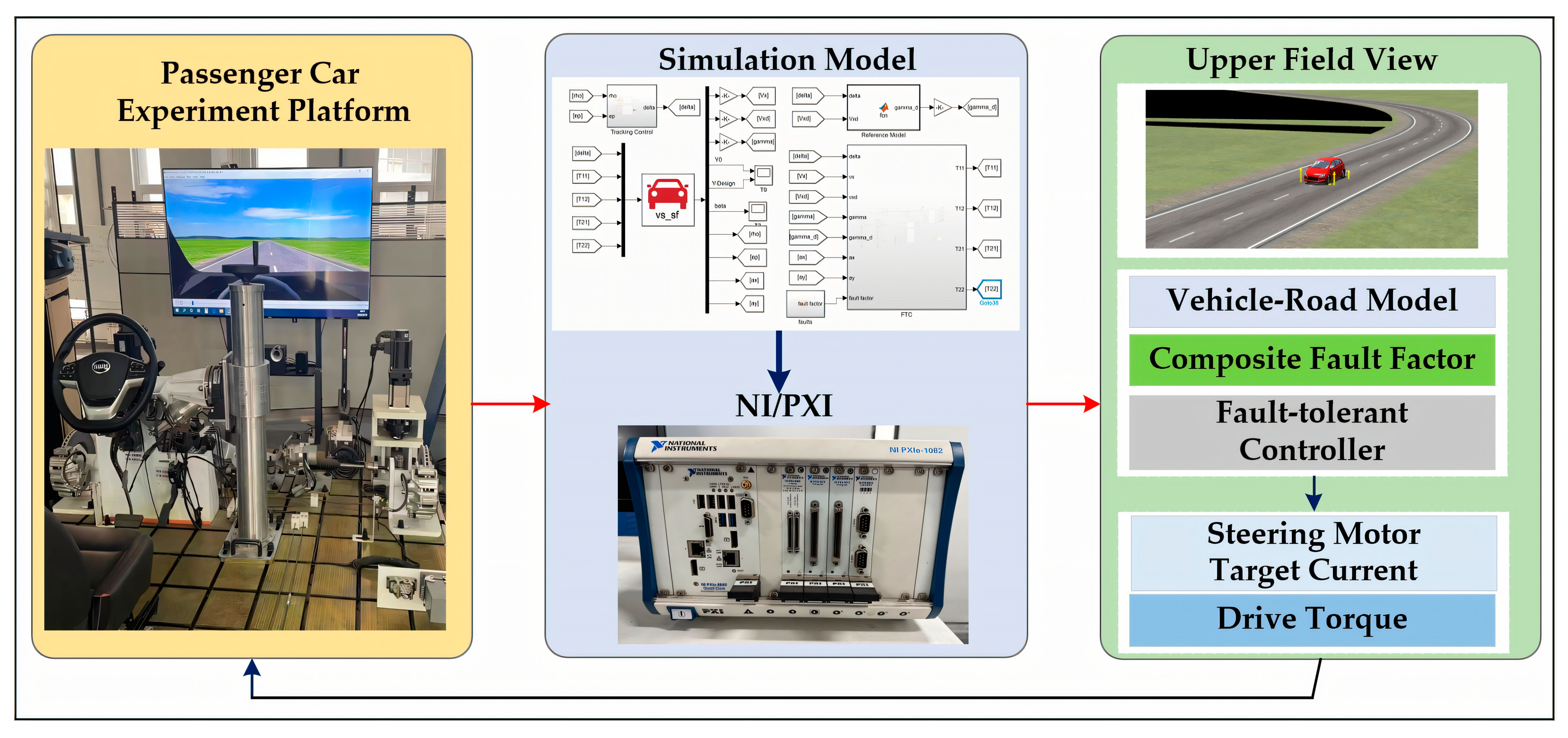 Machines 12 00450 g007