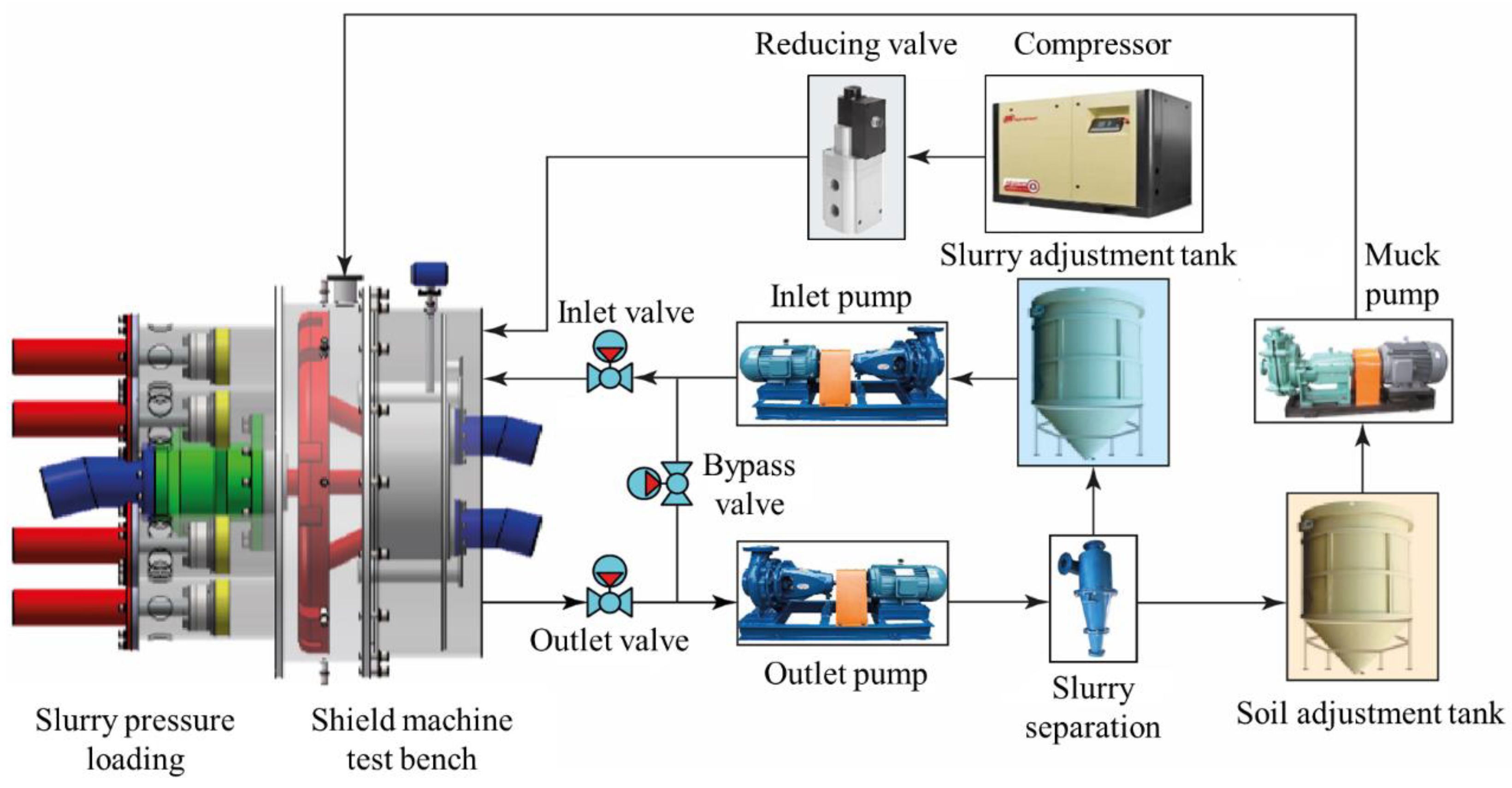 Machines 12 00457 g004