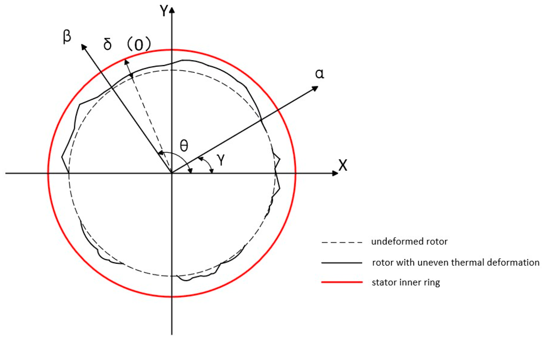 Machines 12 00458 g005