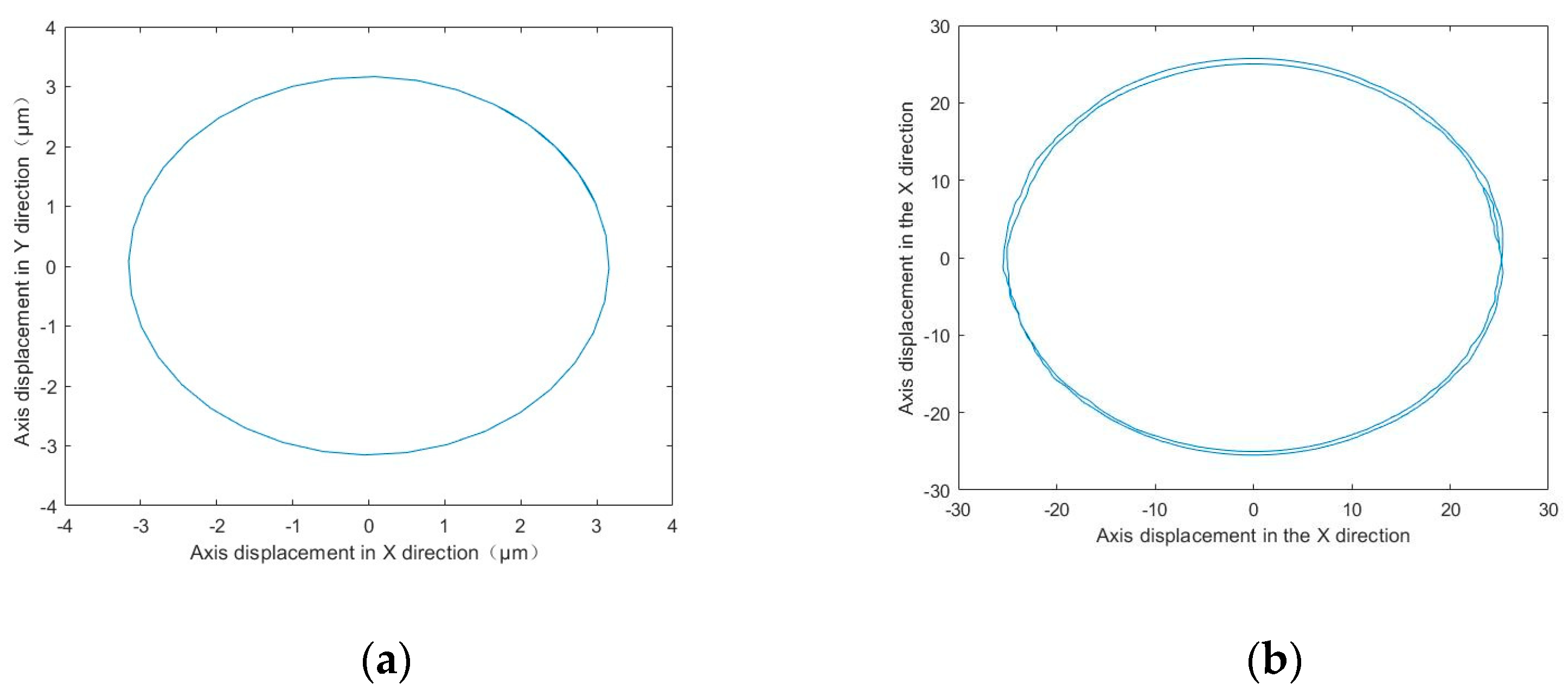 Machines 12 00458 g008