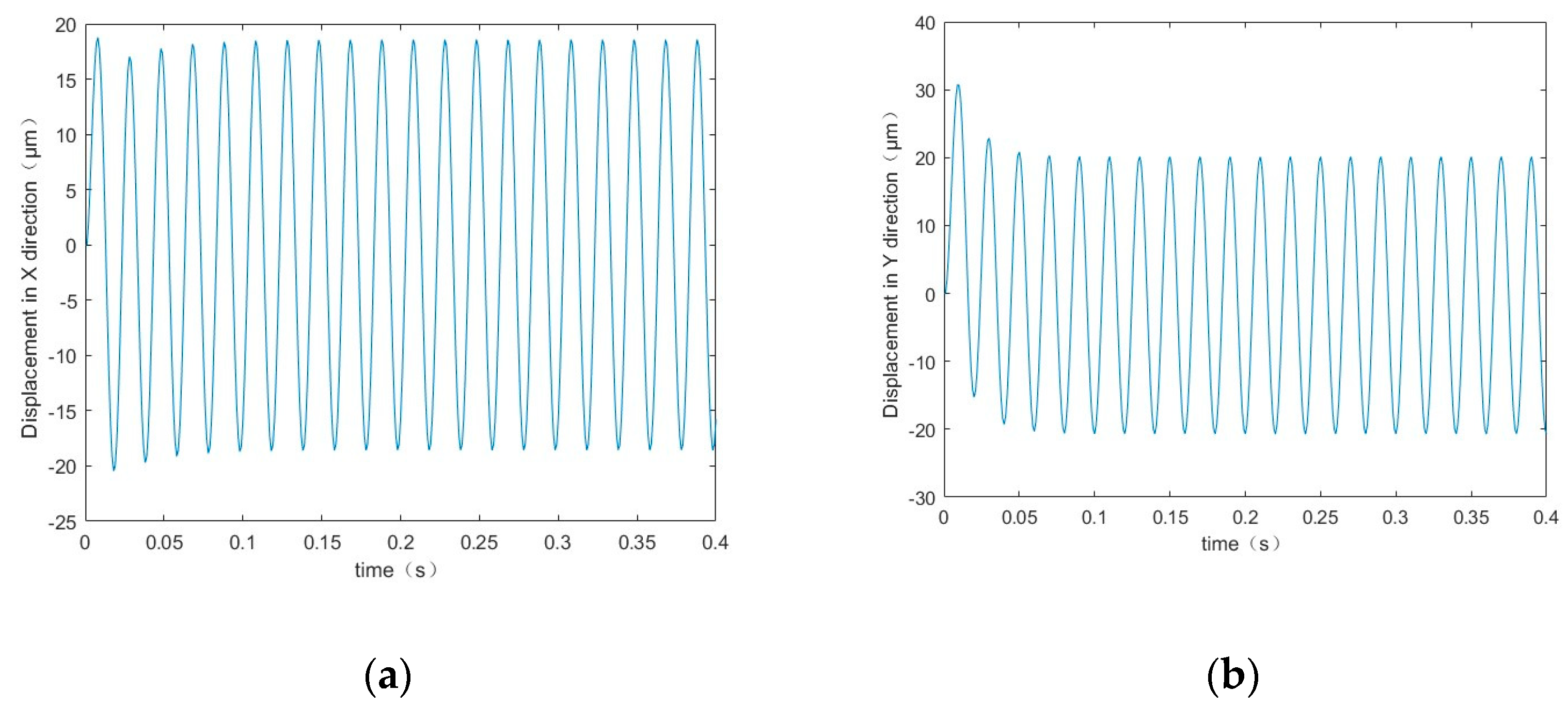 Machines 12 00458 g009